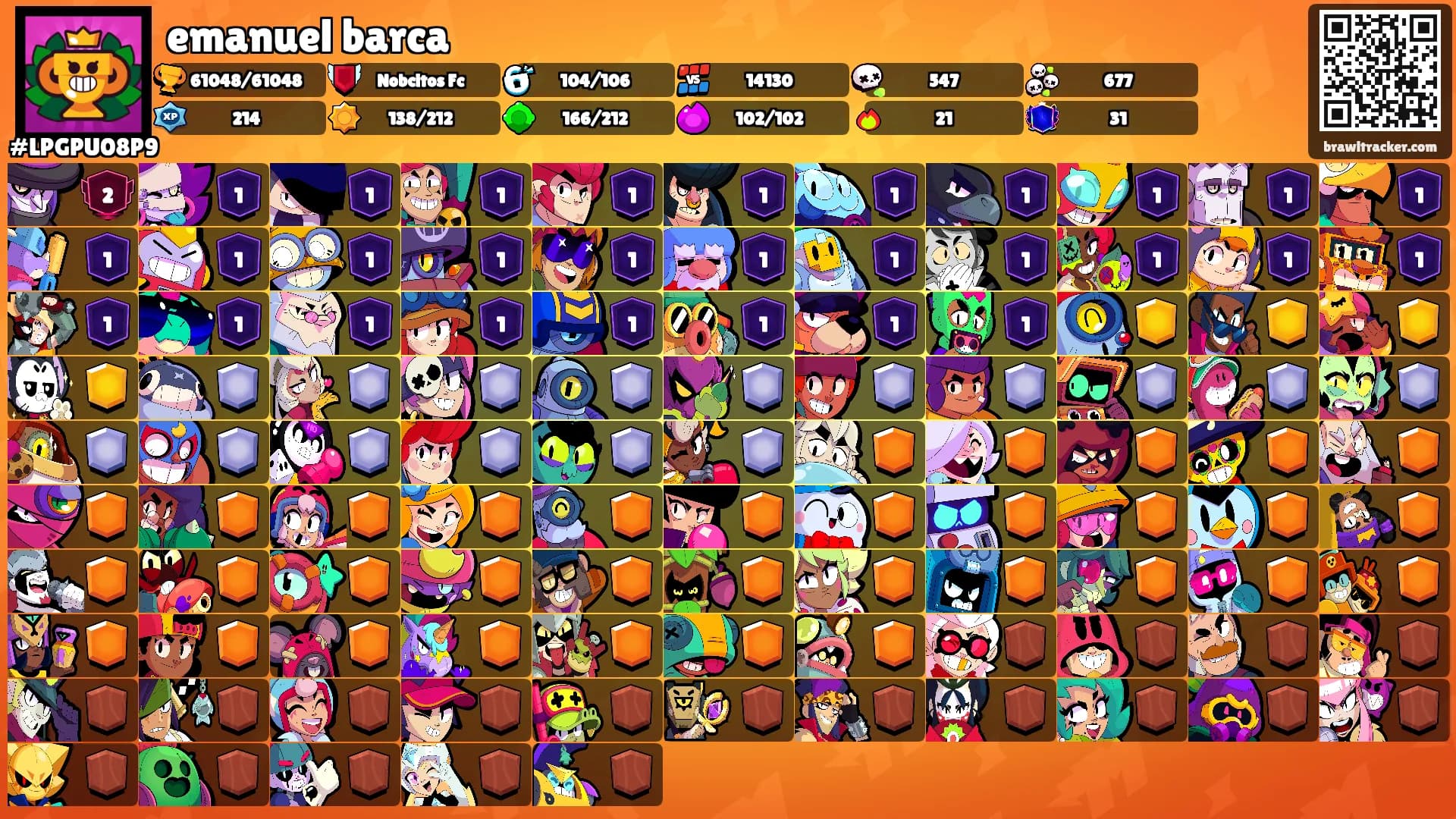 emanuel barca's Ranks