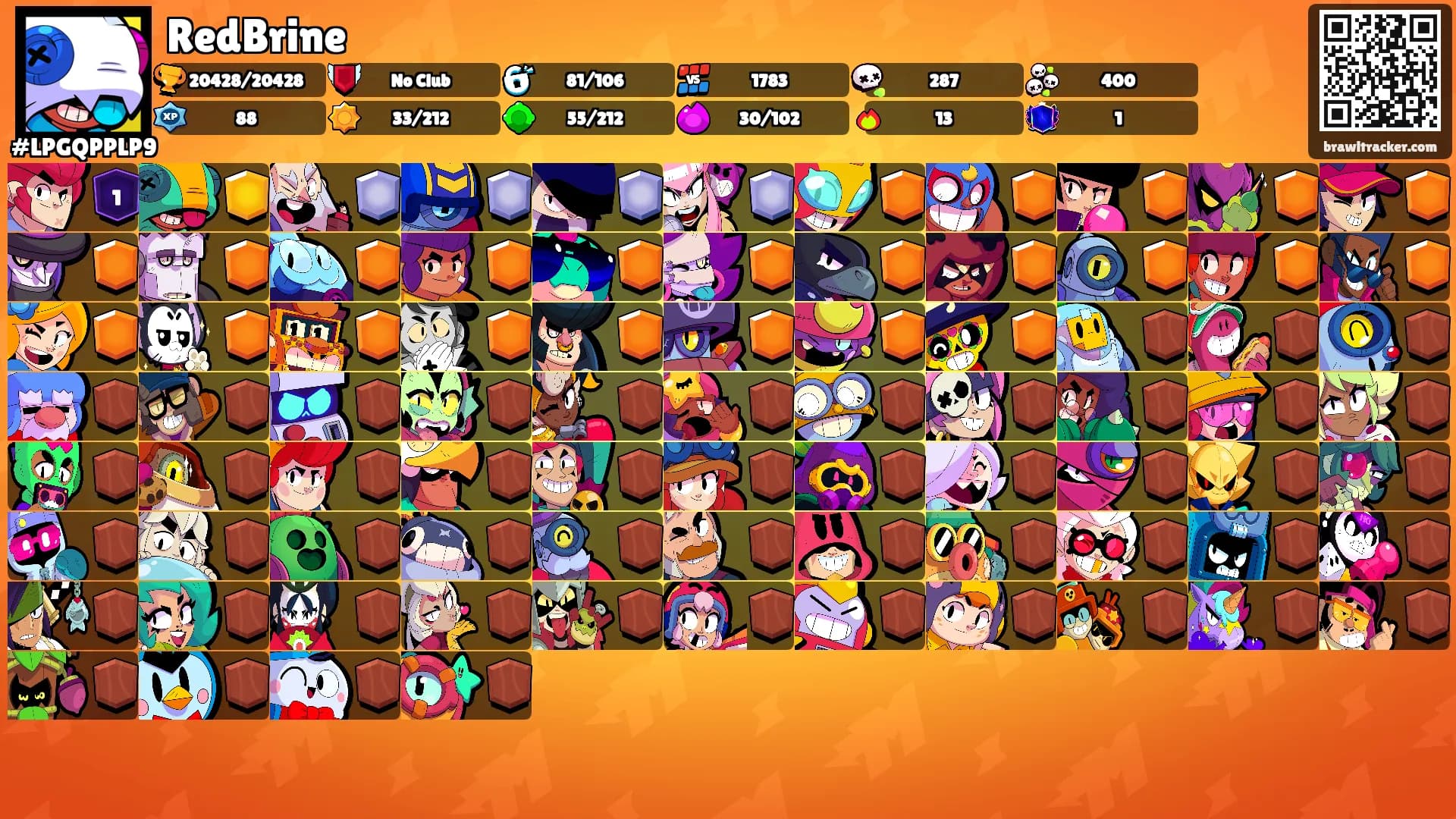 RedBrine's Ranks