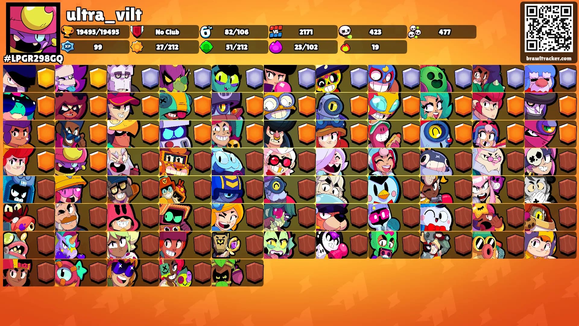 ultra_vilt's Ranks