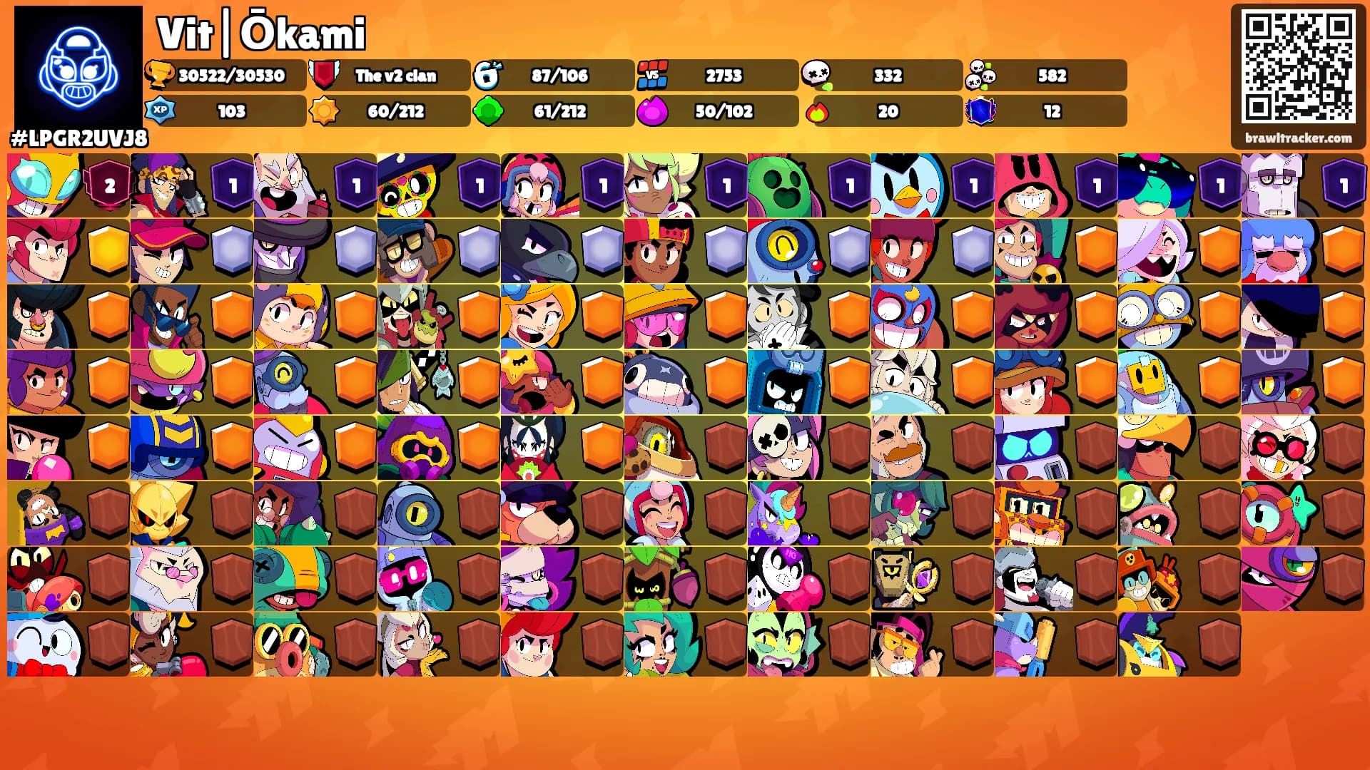 Vit|Ōkami's Ranks