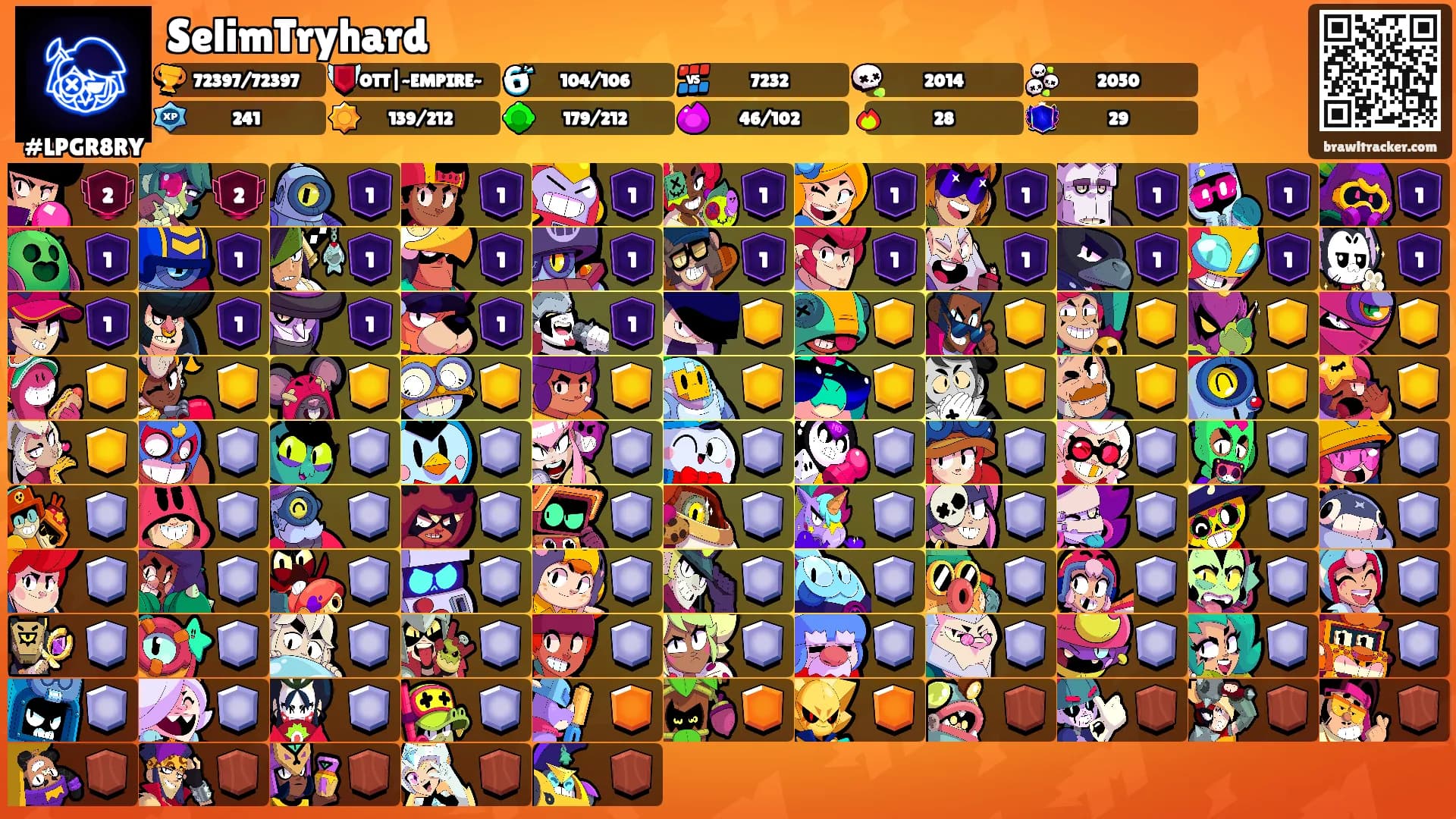 SelimTryhard's Ranks