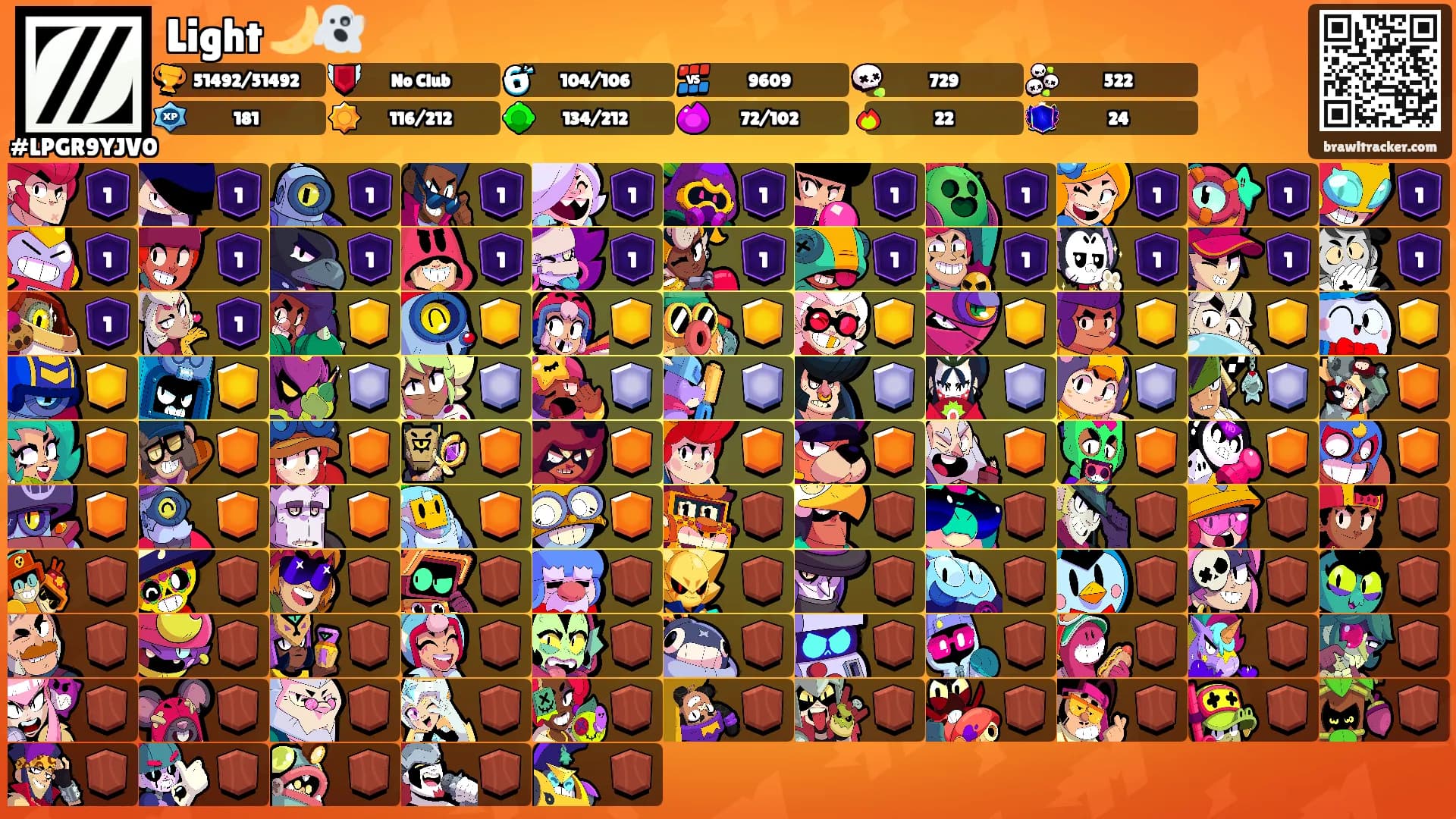 Light 🌙👻's Ranks