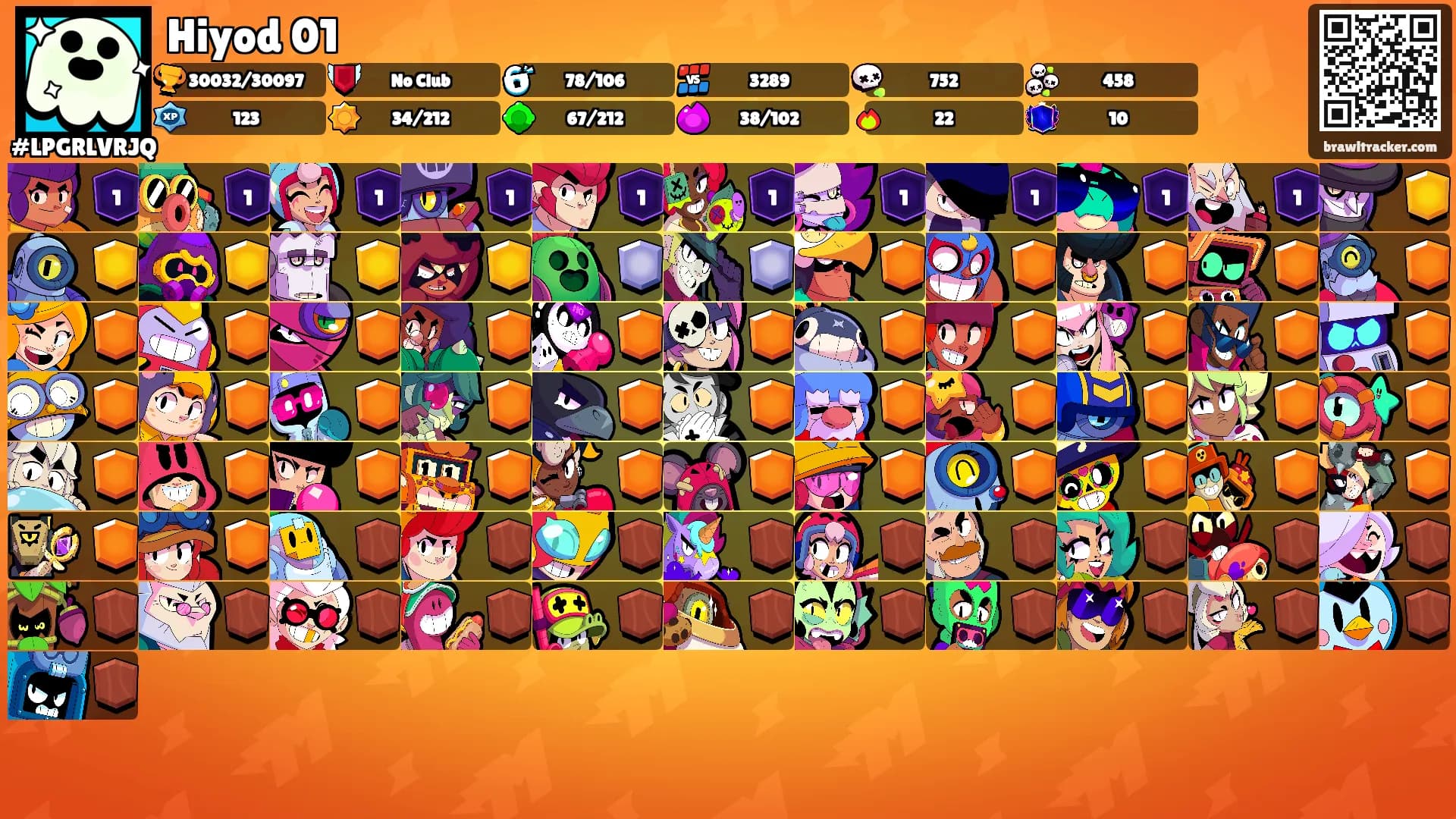 Hiyod 01's Ranks