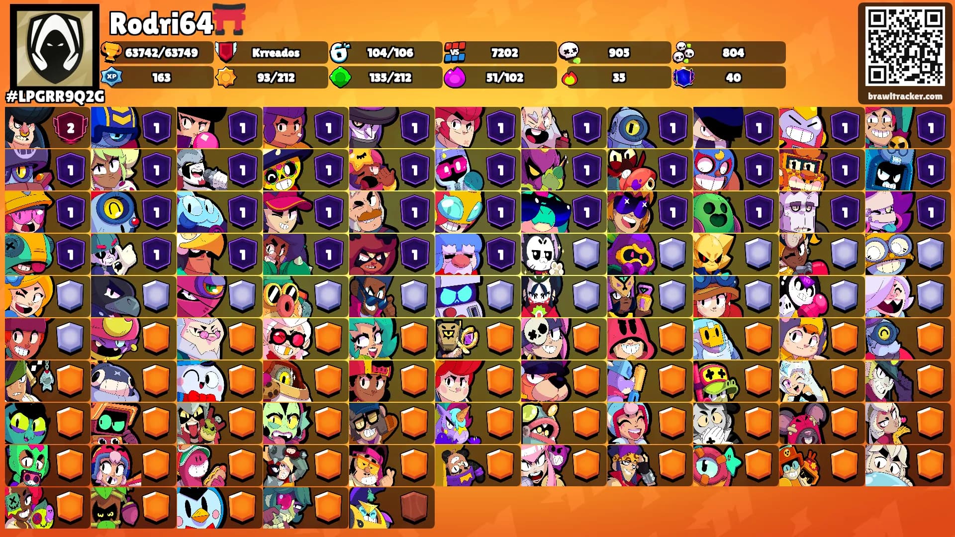 Rodri64⛩️'s Ranks