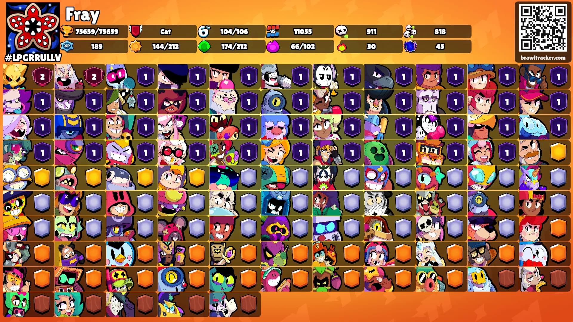 Fray's Ranks