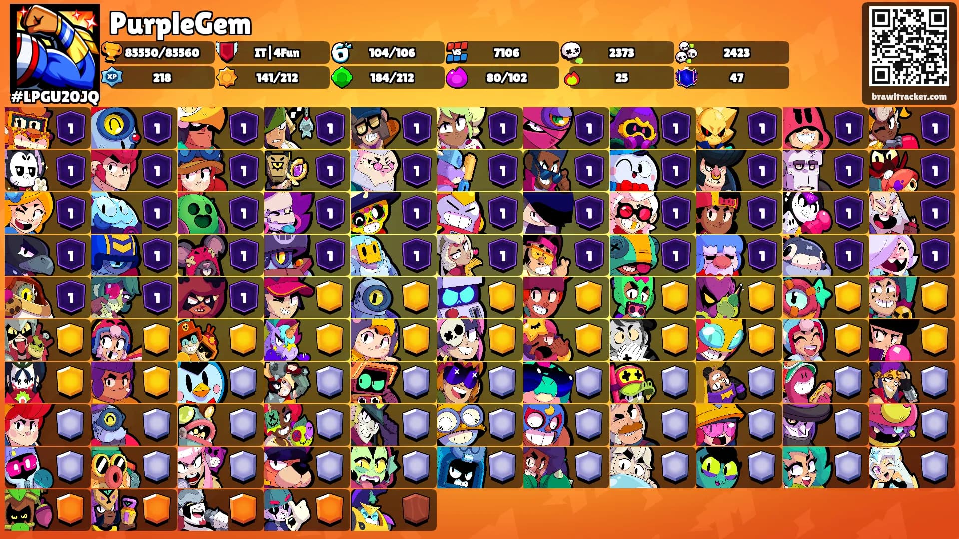 PurpleGem's Ranks