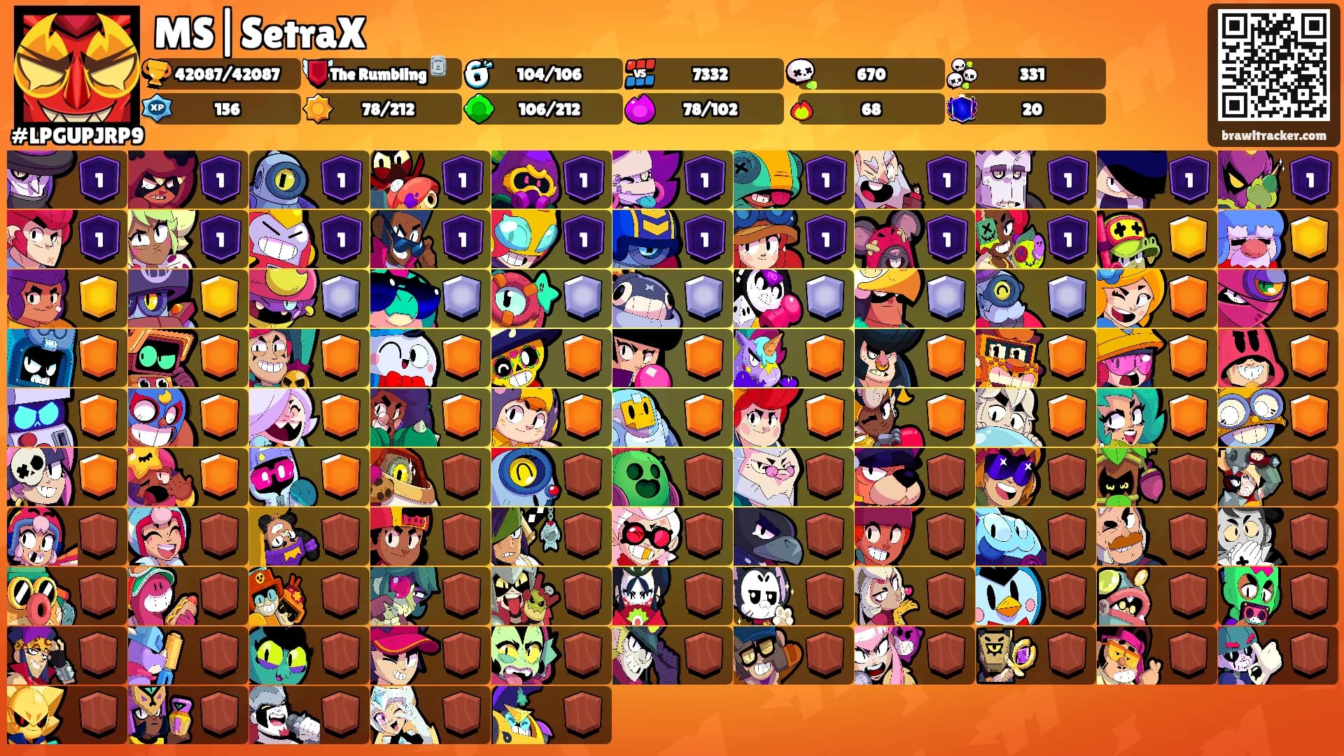 MS|SetraX's Ranks
