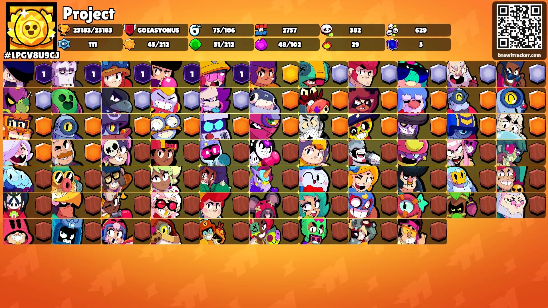 Project's Ranks