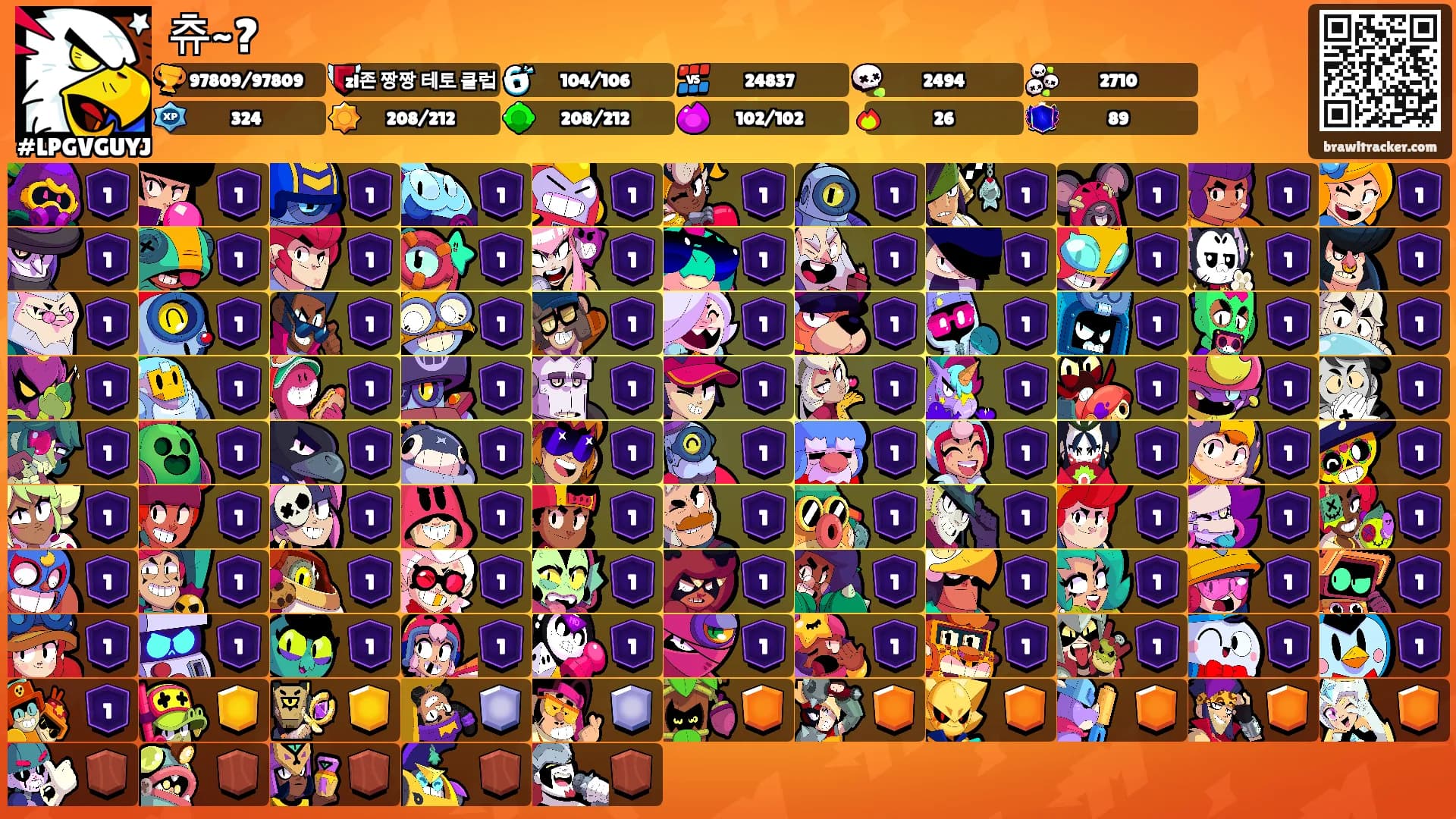 츄~?'s Ranks