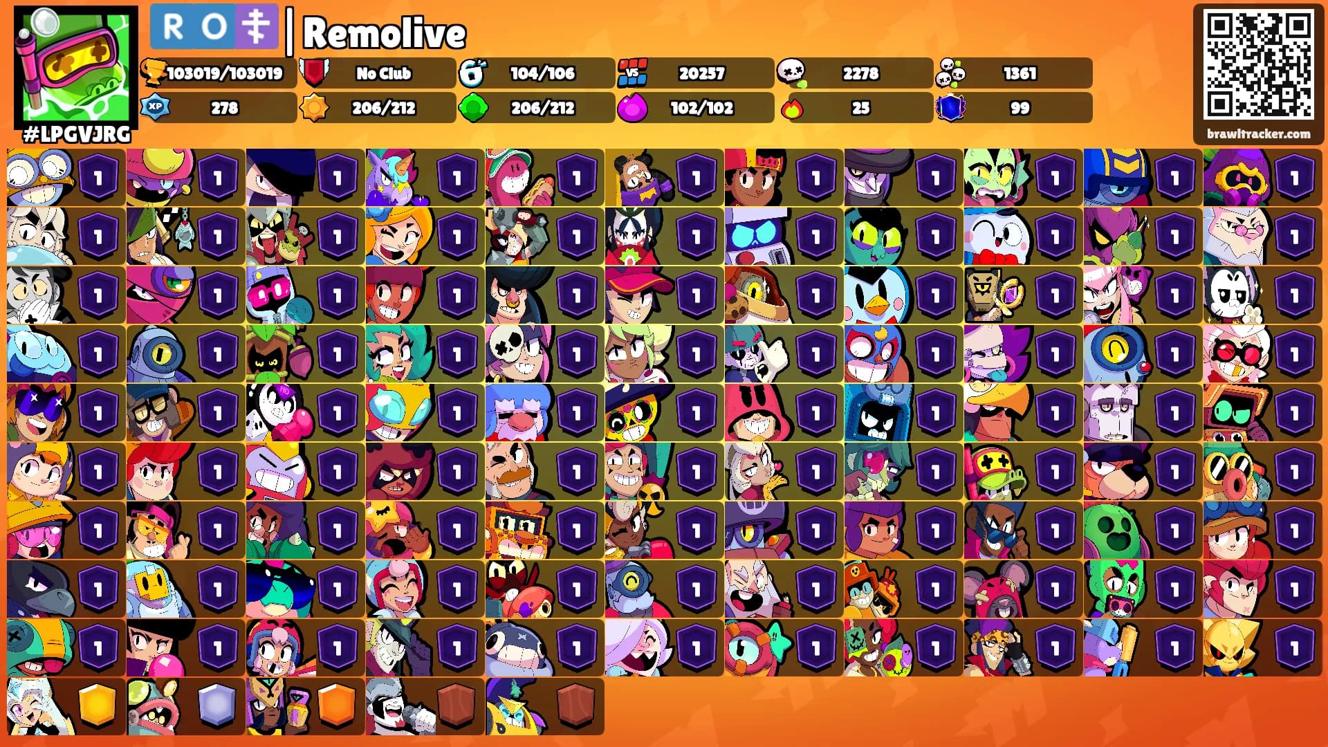 🇷🇴☦️|Remolive's Ranks