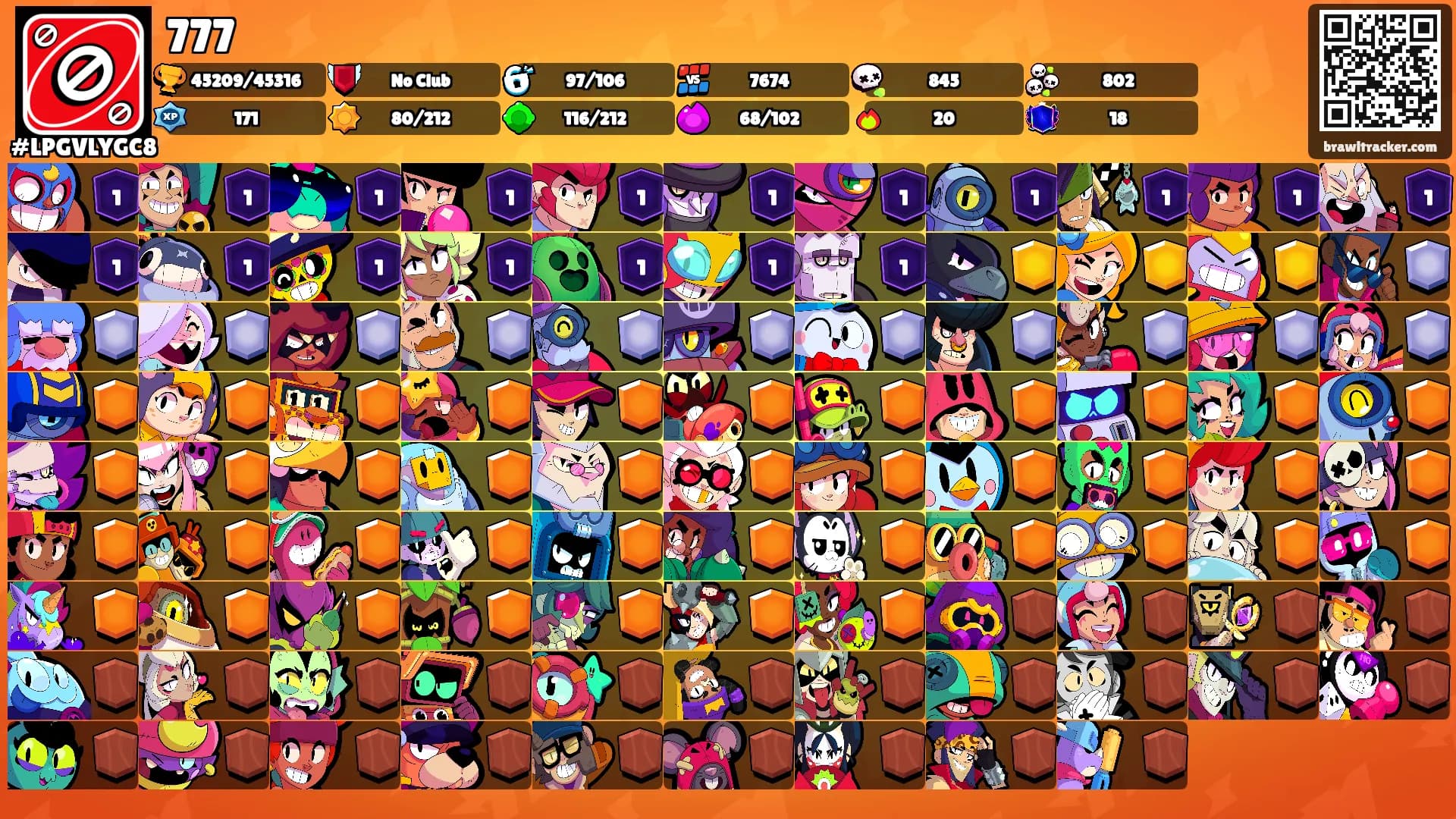 777's Ranks