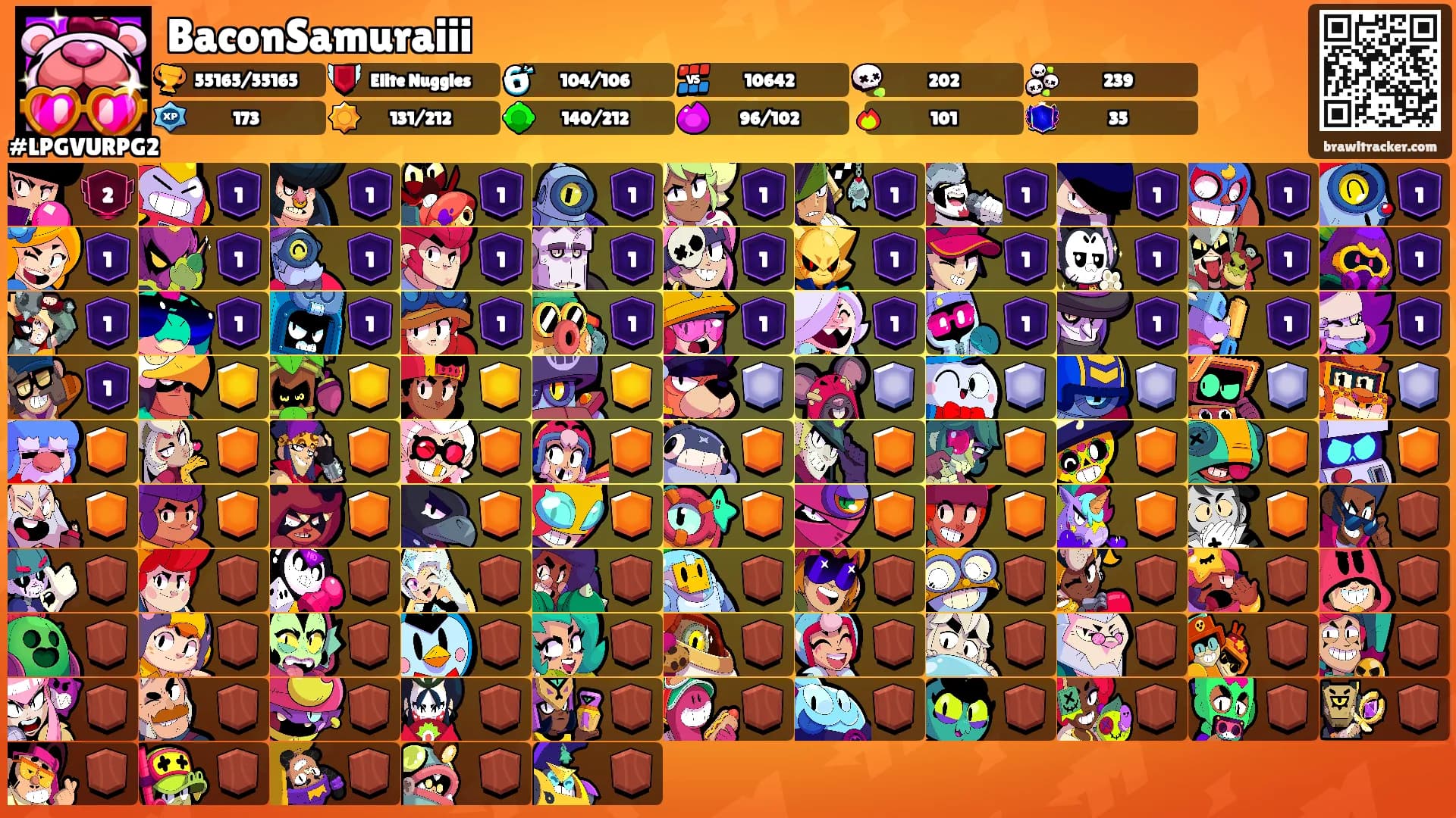BaconSamuraiii's Ranks