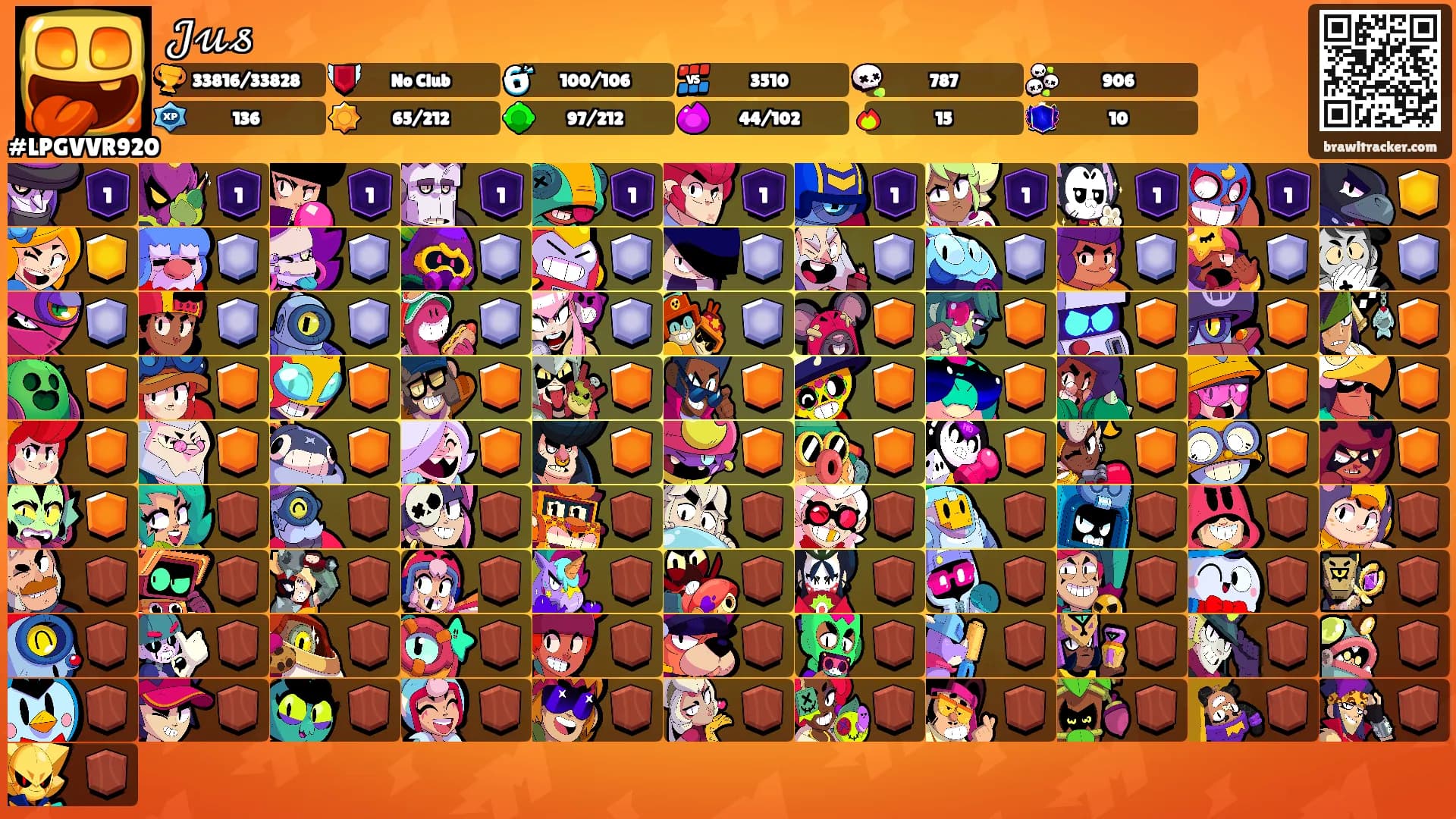𝒥𝓊𝓈's Ranks