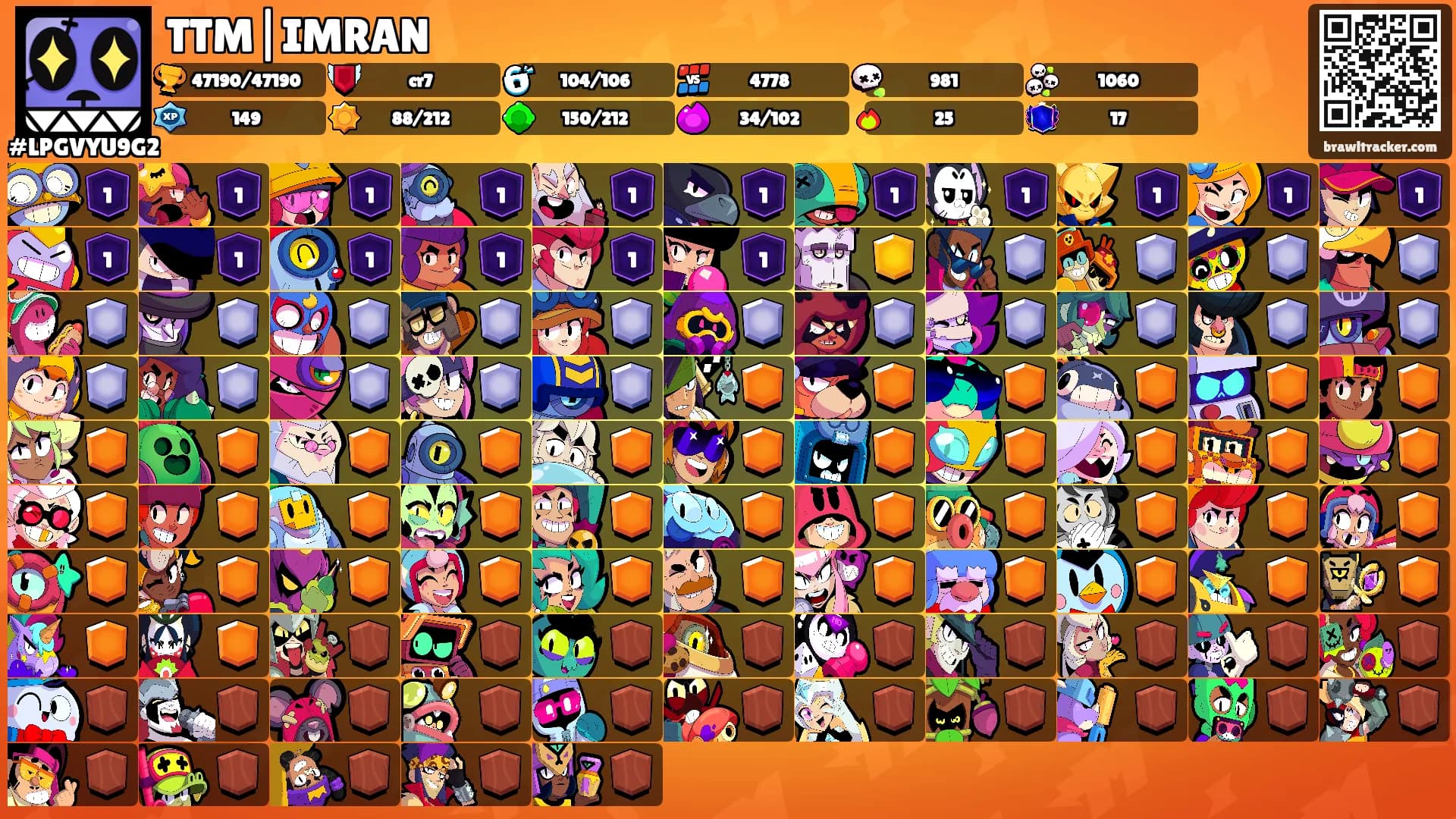 TTM|IMRAN's Ranks
