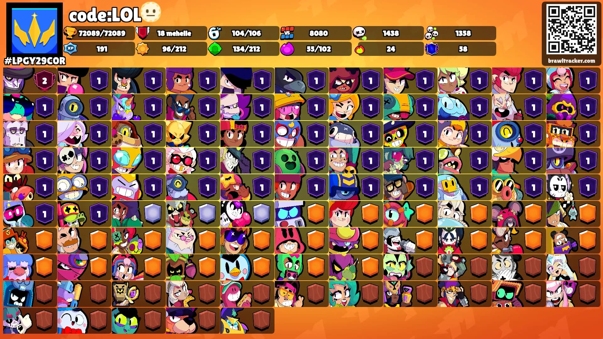 code:LOL🫥's Ranks