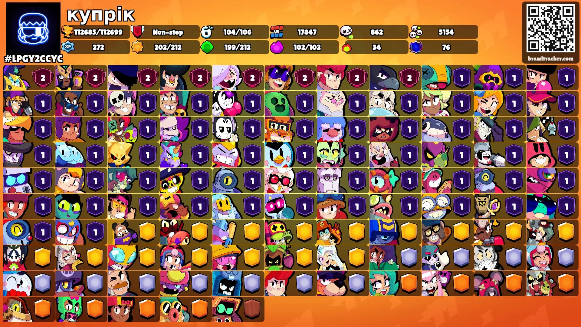 купрік's Ranks