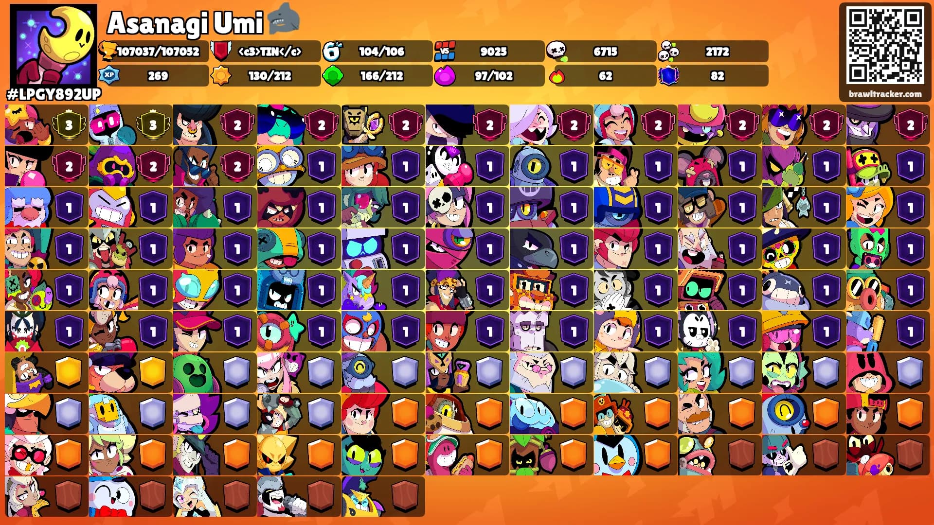 Asanagi Umi 🦈's Ranks