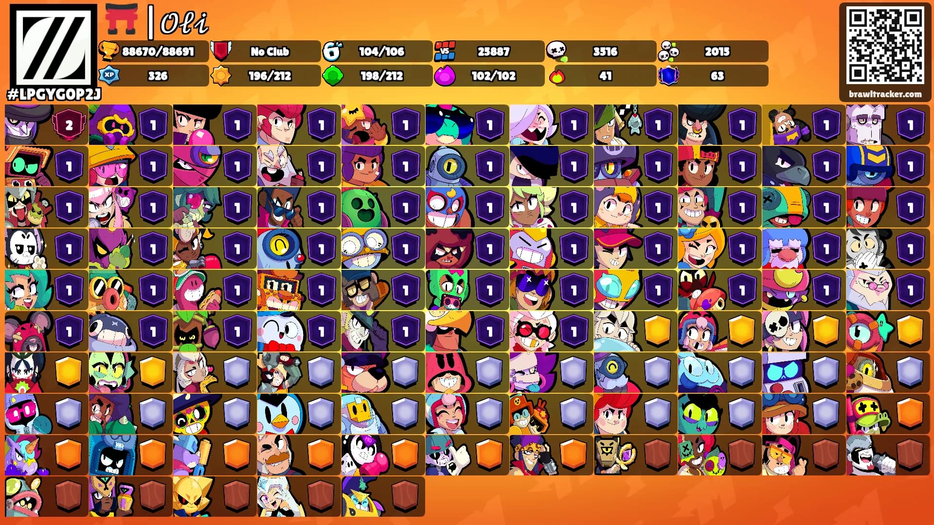 ⛩️ |𝒪𝓁𝒾's Ranks