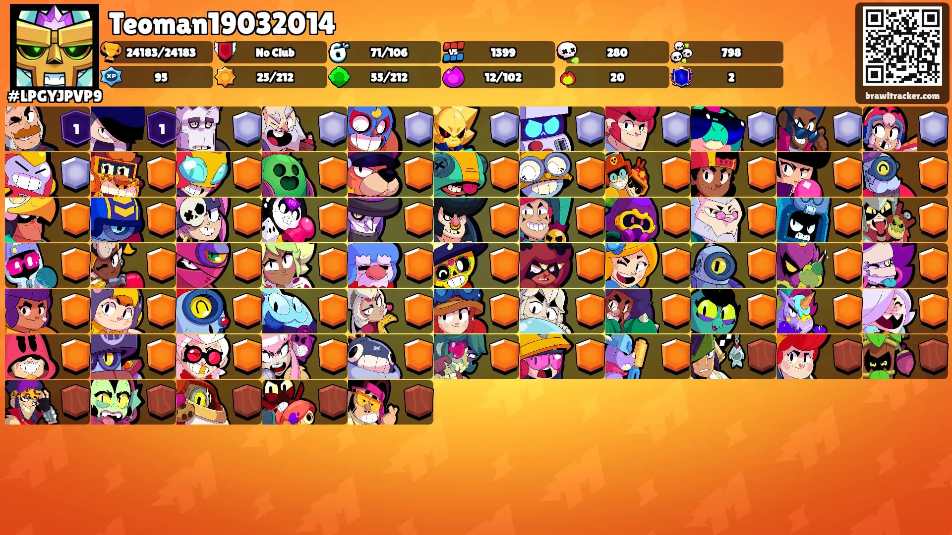 Teoman19032014's Ranks
