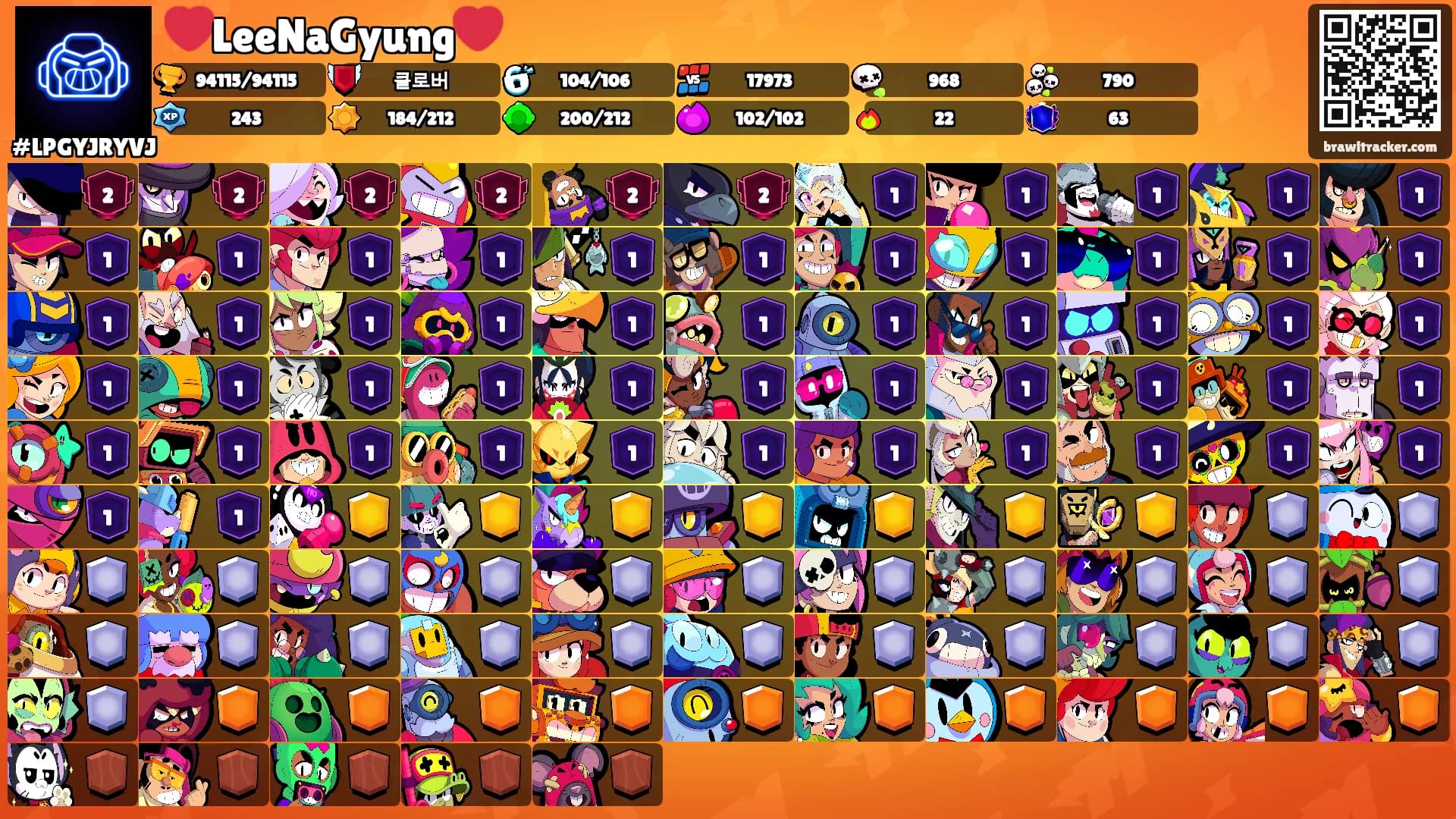 ❤️LeeNaGyung❤️'s Ranks