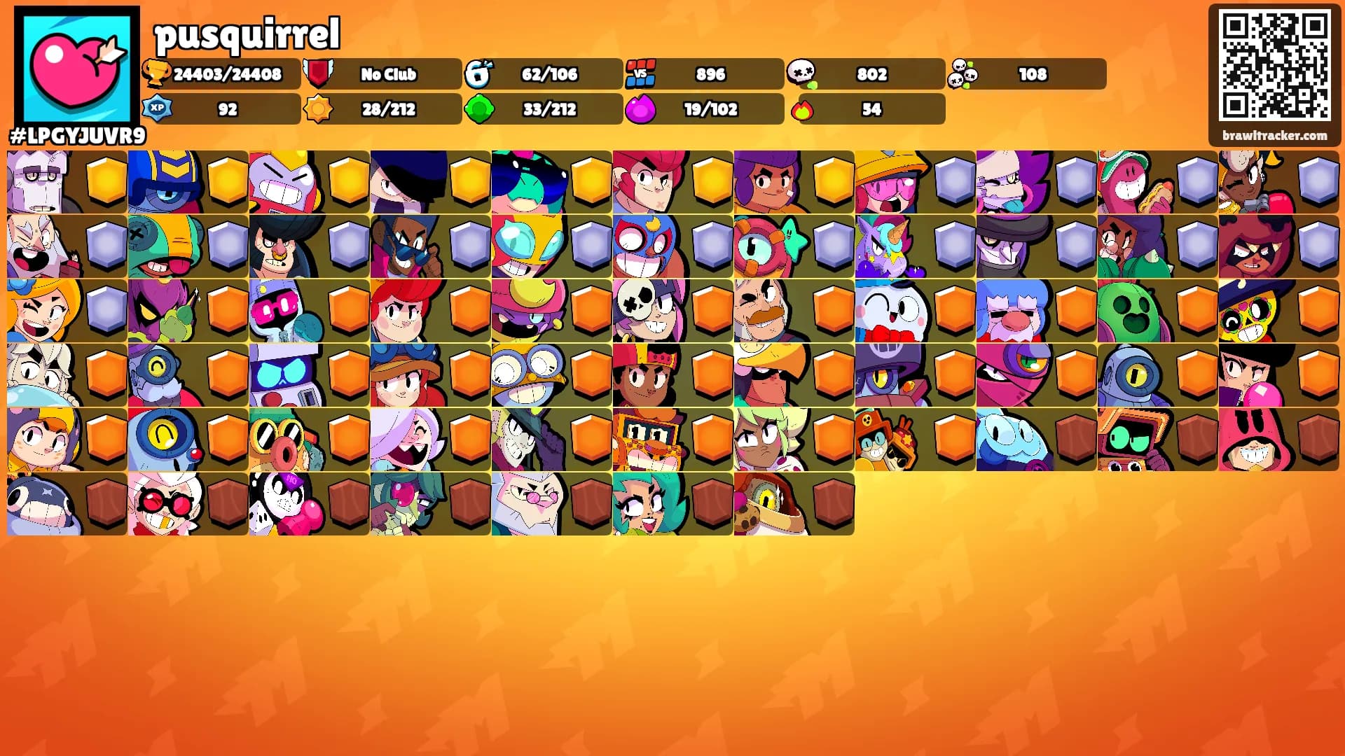 pusquirrel's Ranks