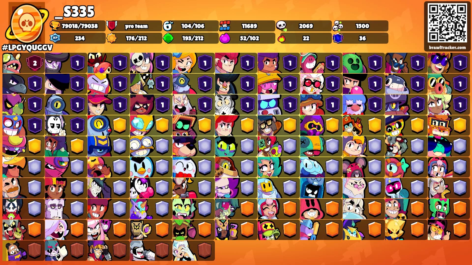 _S335's Ranks