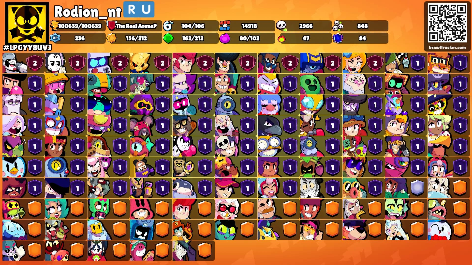 Rodion_nt 🇷🇺's Ranks