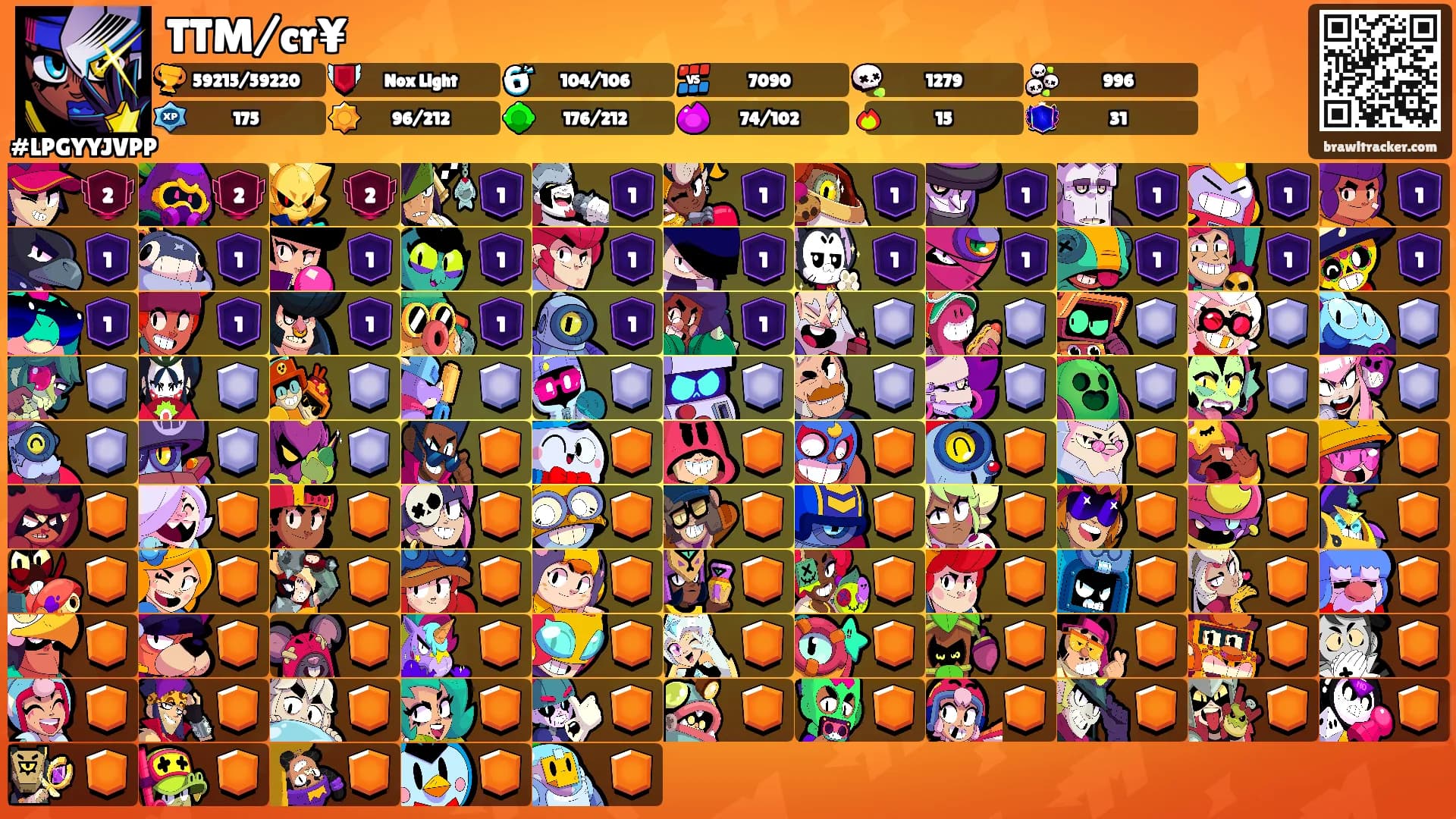 TTM/cr¥'s Ranks