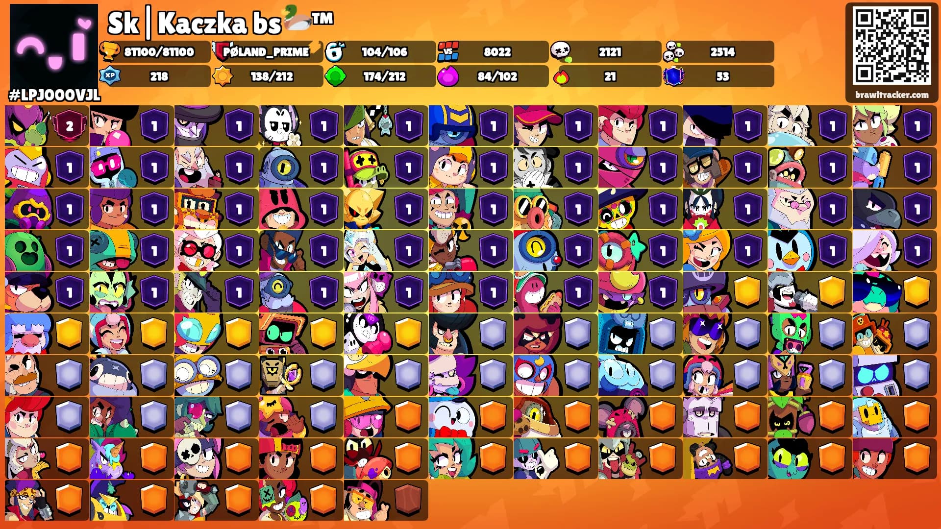 Sk|Kaczka bs🦆™'s Ranks
