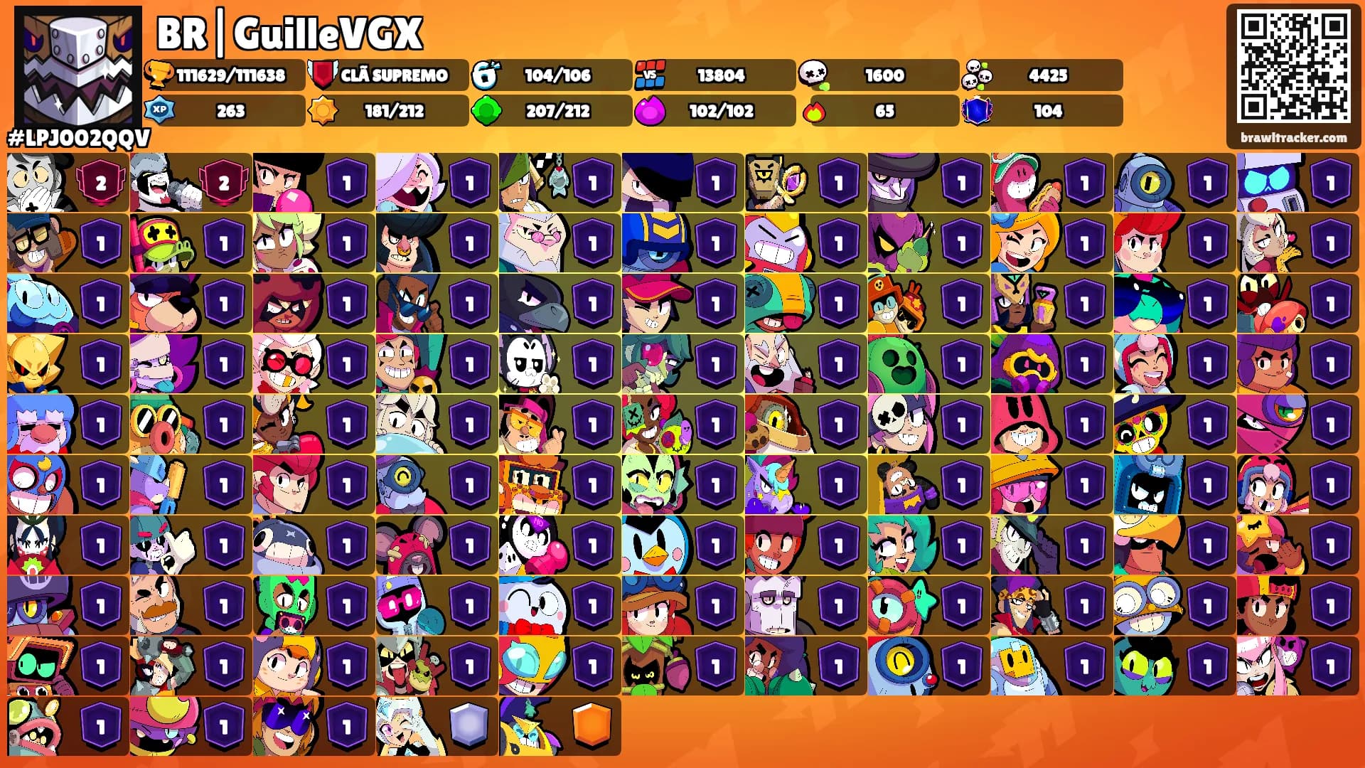 BR|GuilleVGX's Ranks