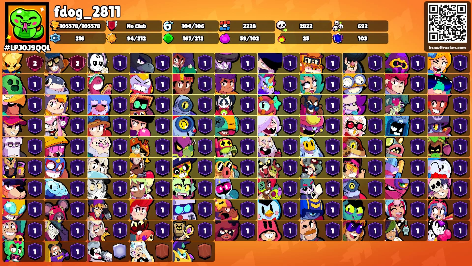 fdog_2811's Ranks