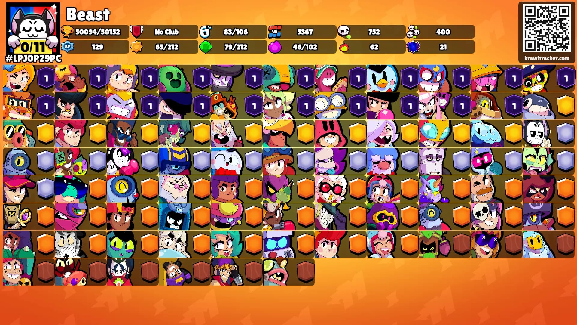 Beast's Ranks