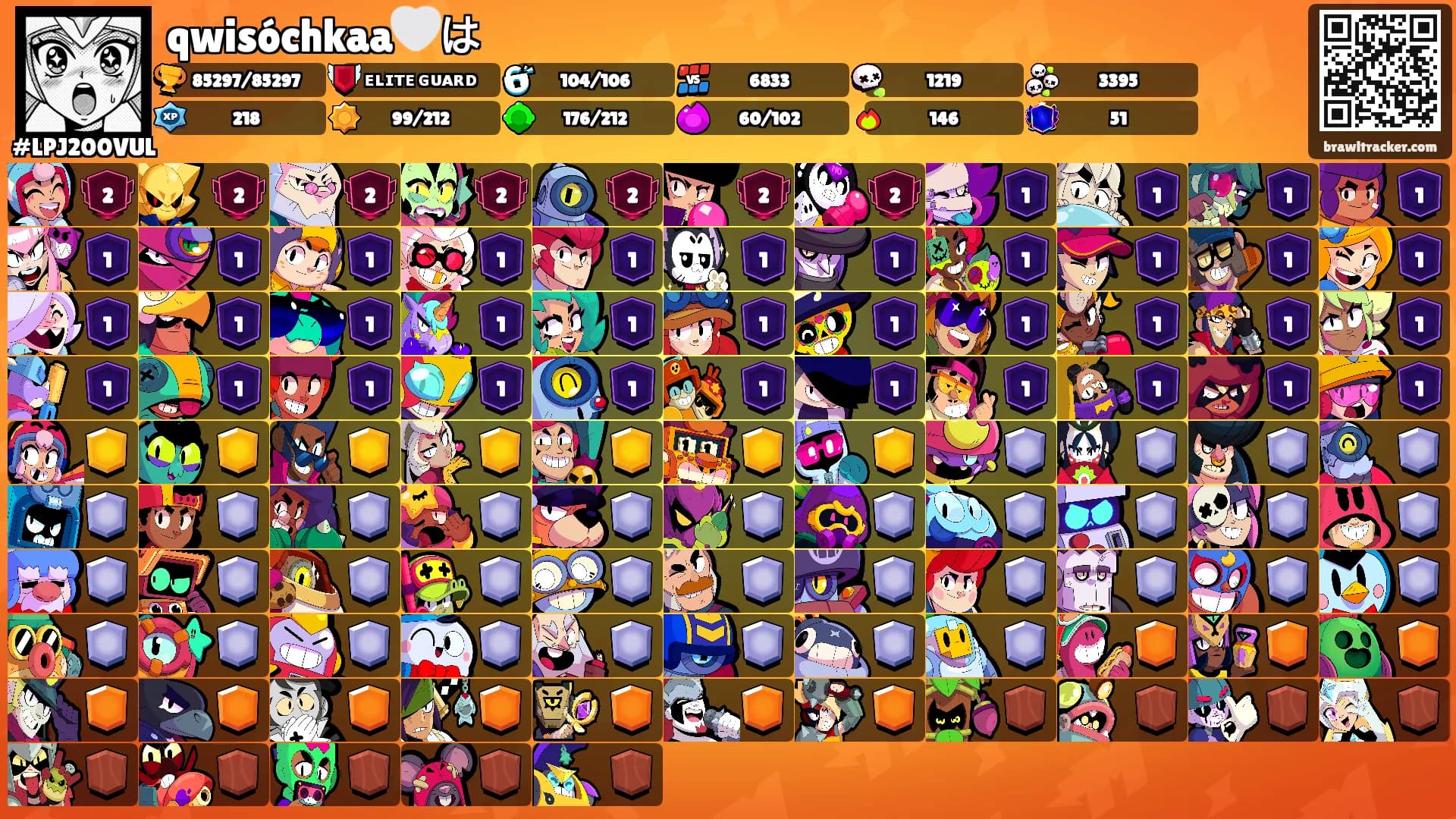 qwisóchkaa🤍は's Ranks