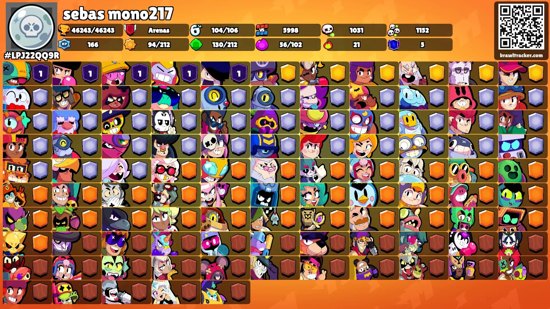 sebas mono217's Ranks
