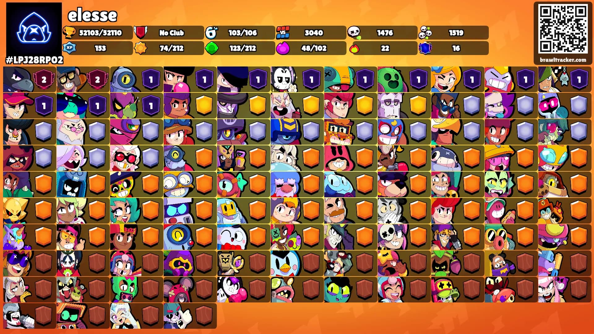 elesse's Ranks