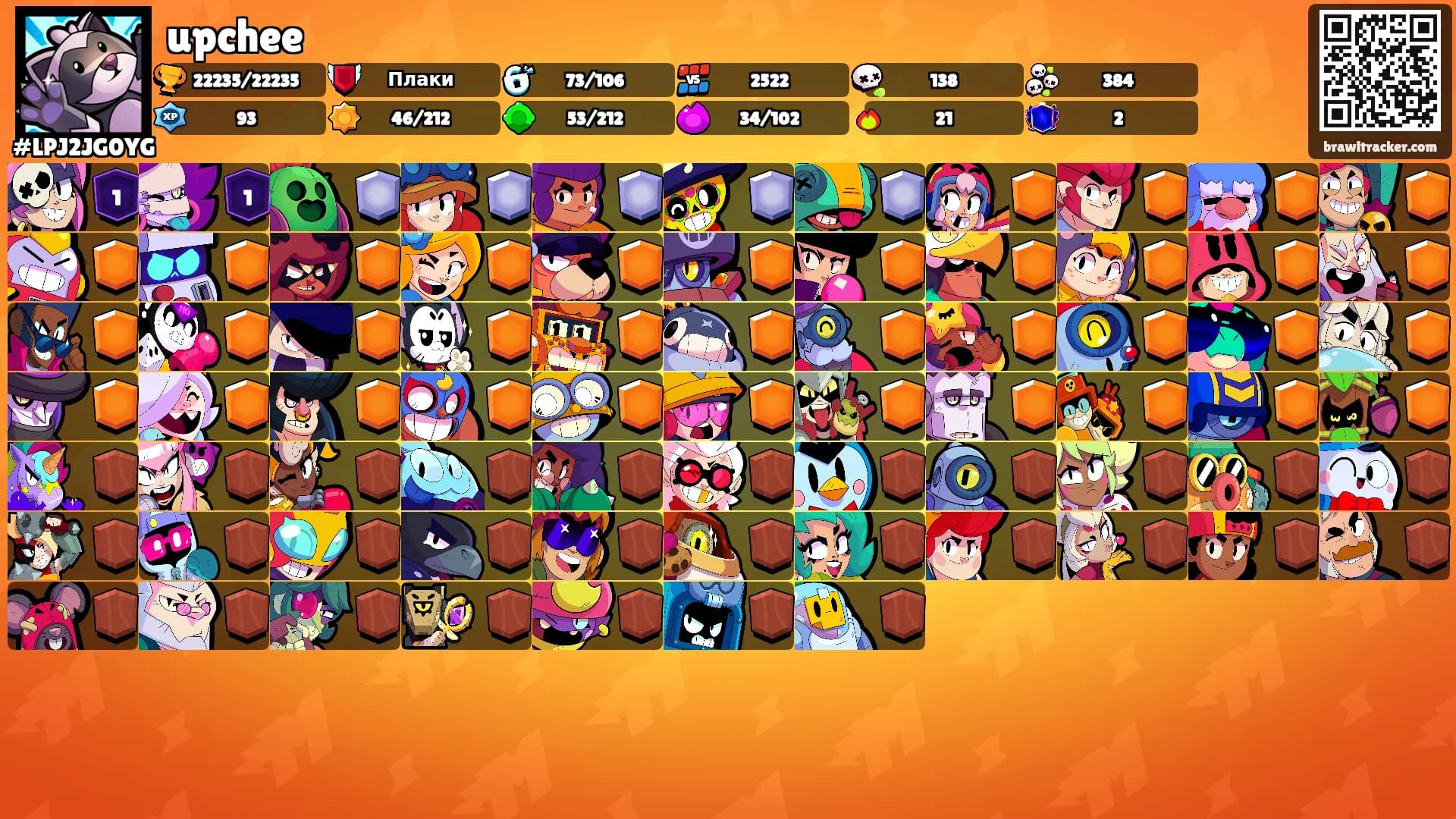 upchee's Ranks