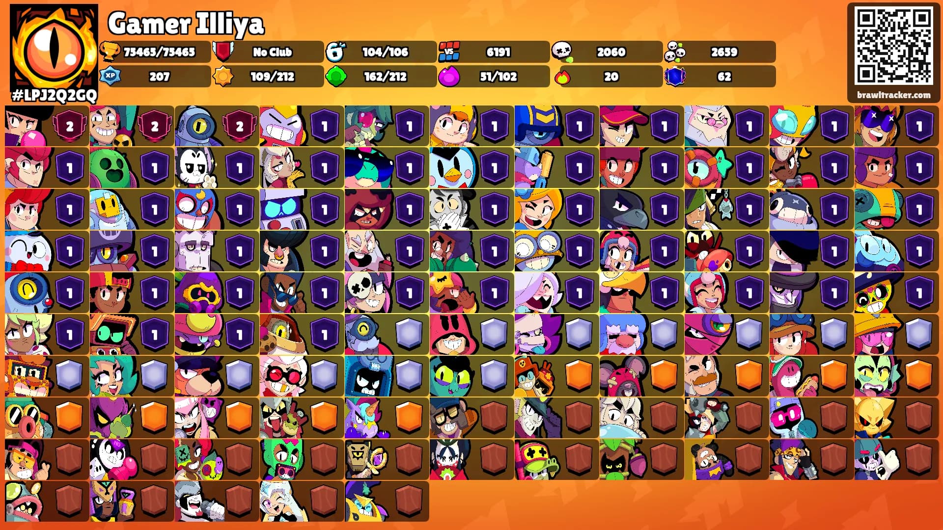 Gamer Illiya's Ranks