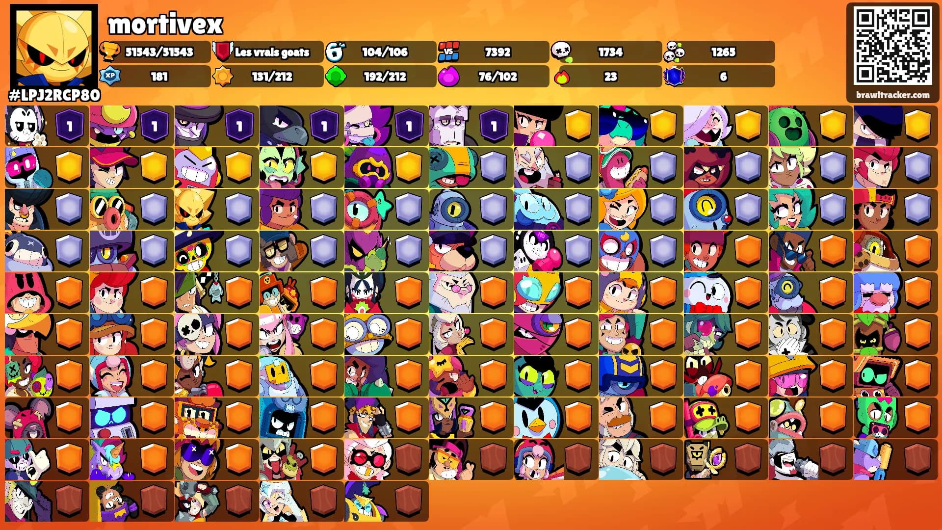 mortivex's Ranks