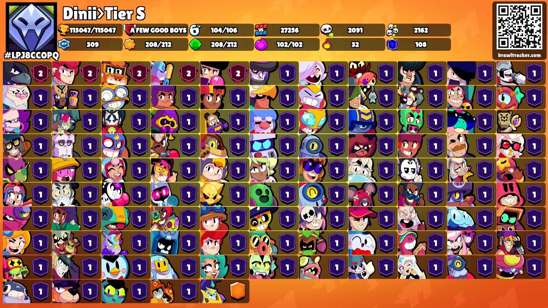 Dinii>Tier S's Ranks