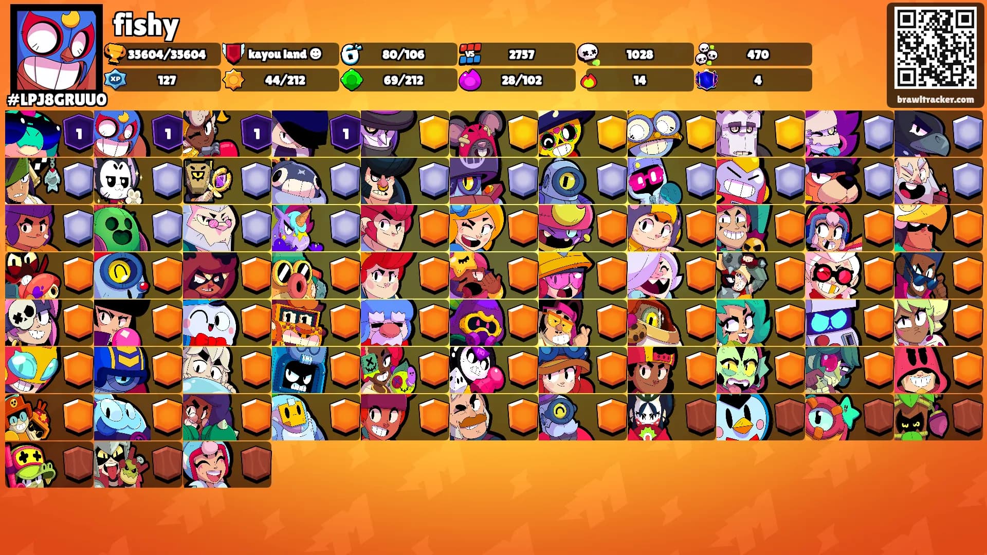 fishy's Ranks