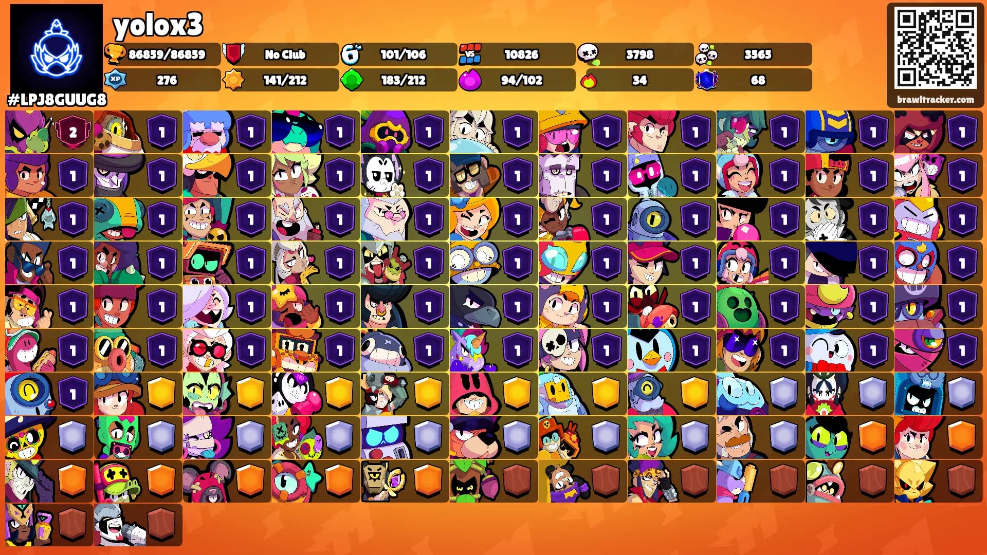 yolox3's Ranks