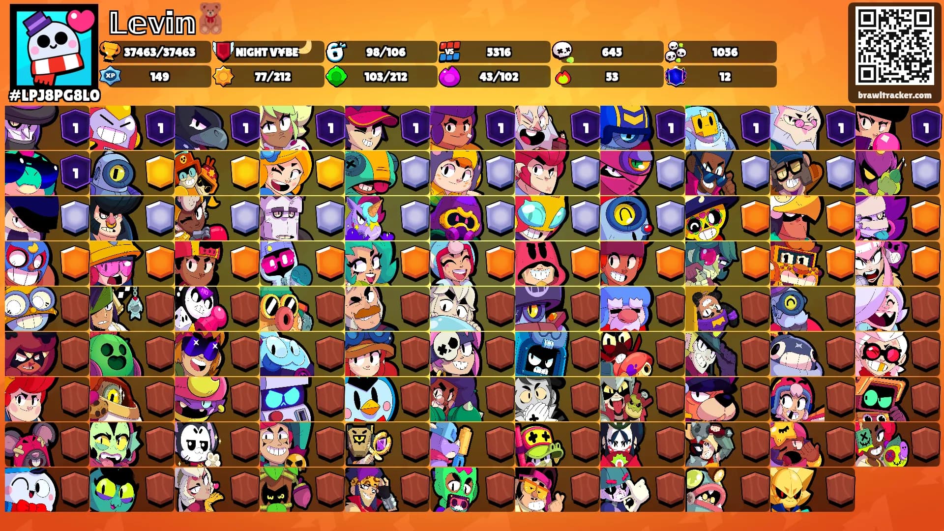 𝕃𝕖𝕧𝕚𝕟🧸's Ranks