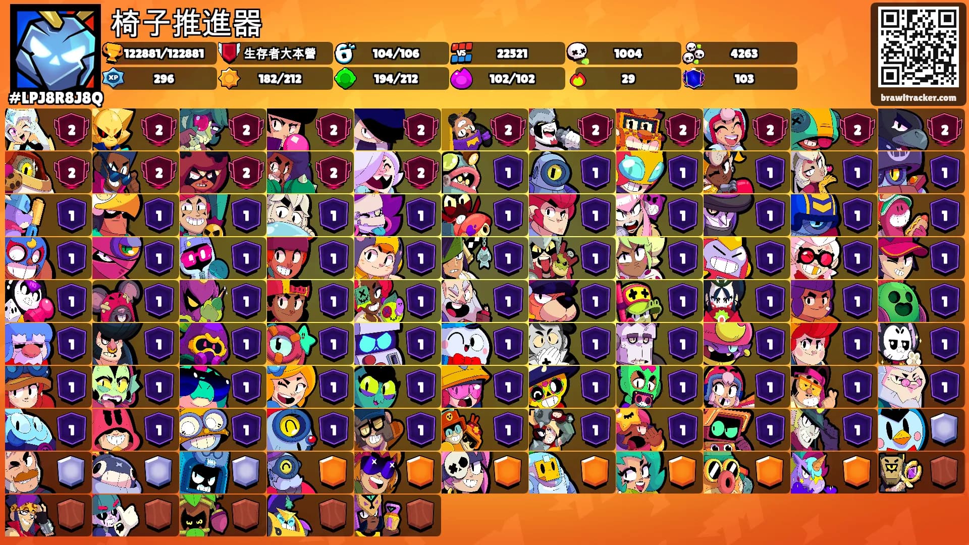 椅子推進器's Ranks