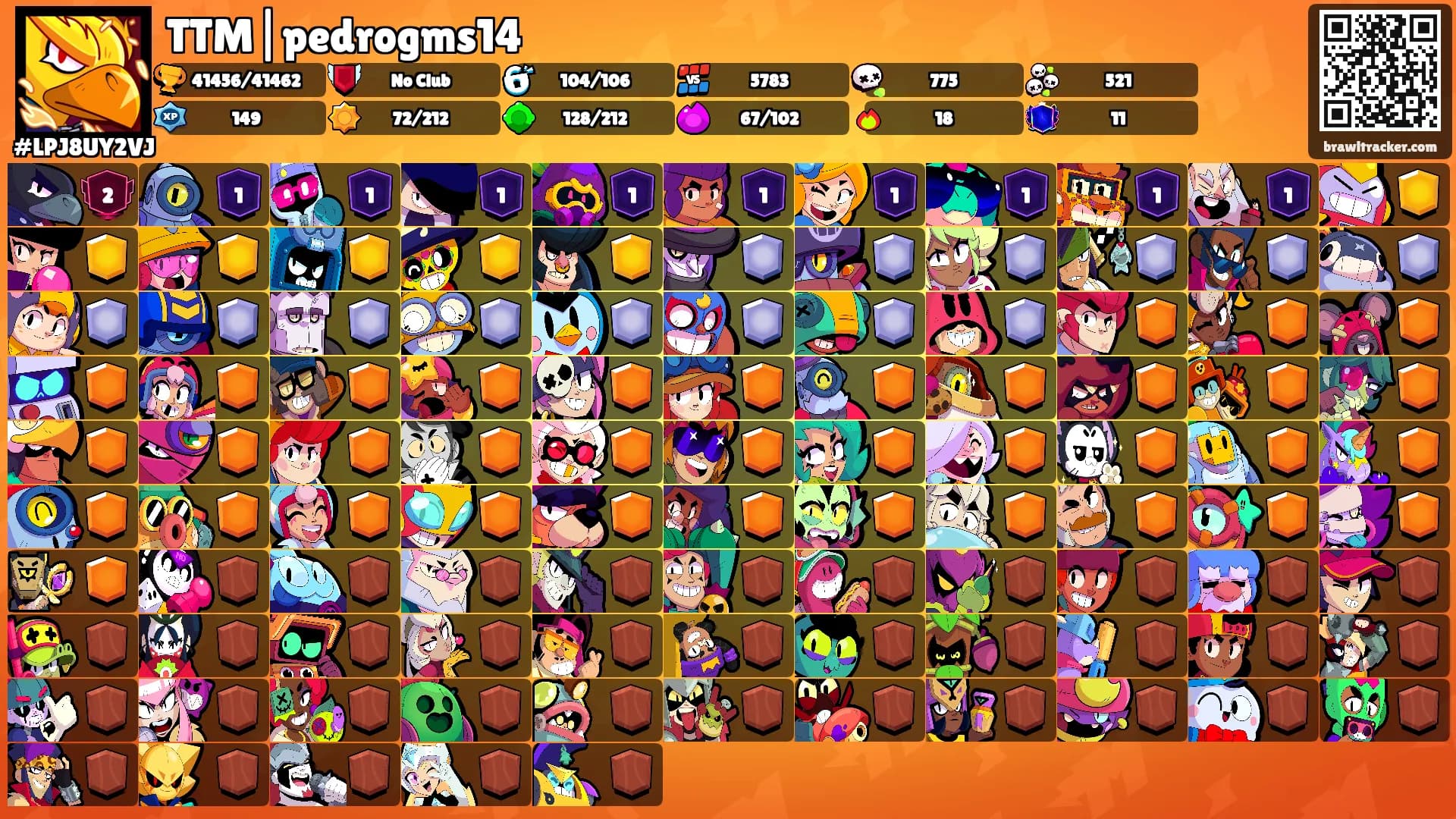 TTM|pedrogms14's Ranks