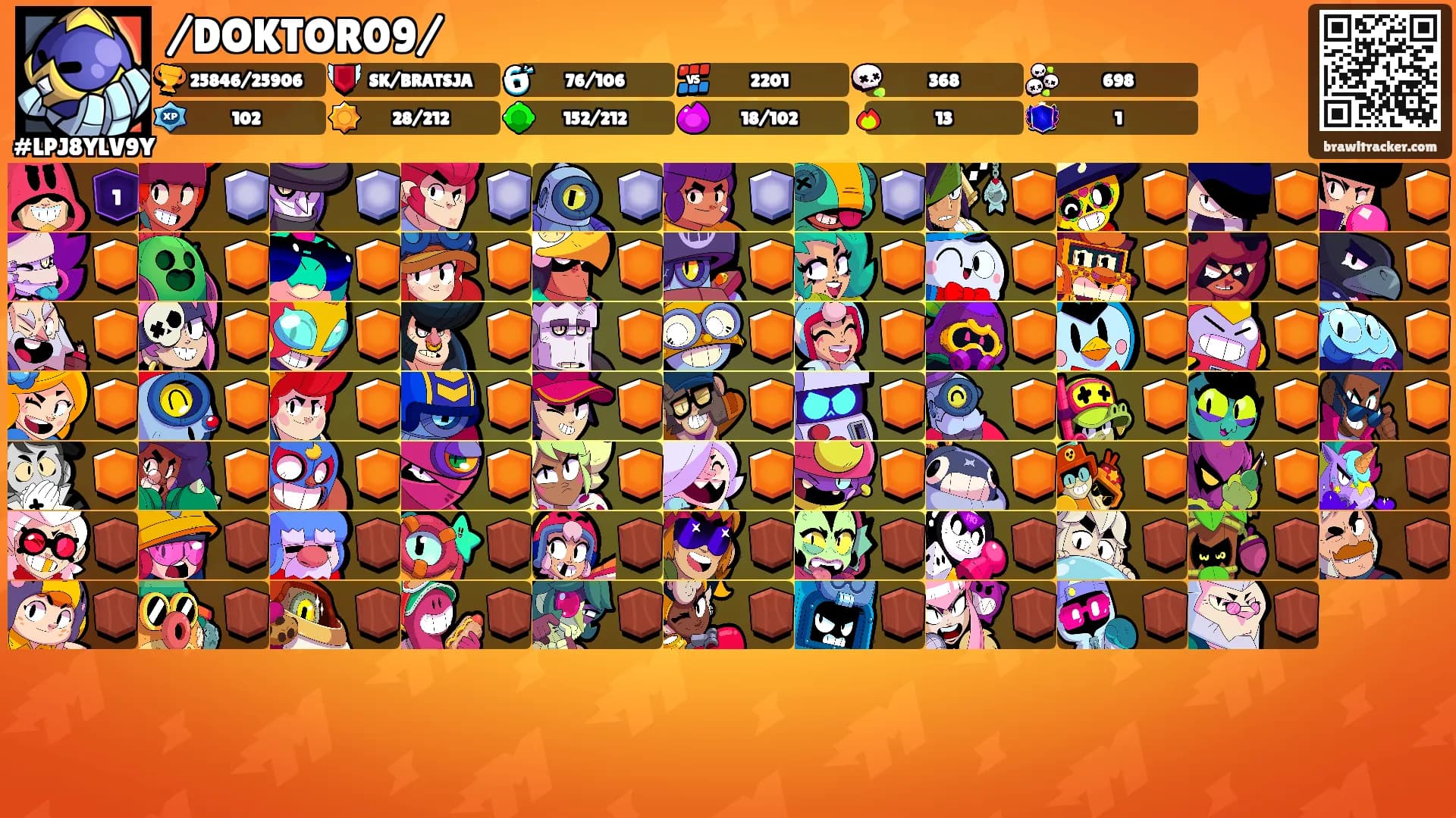 /DOKTOR09/'s Ranks