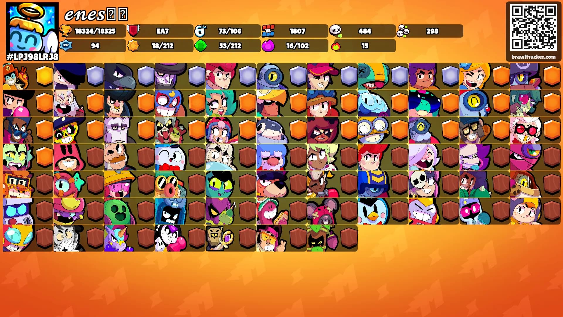 𝓮𝓷𝓮𝒔⭑𓂃's Ranks