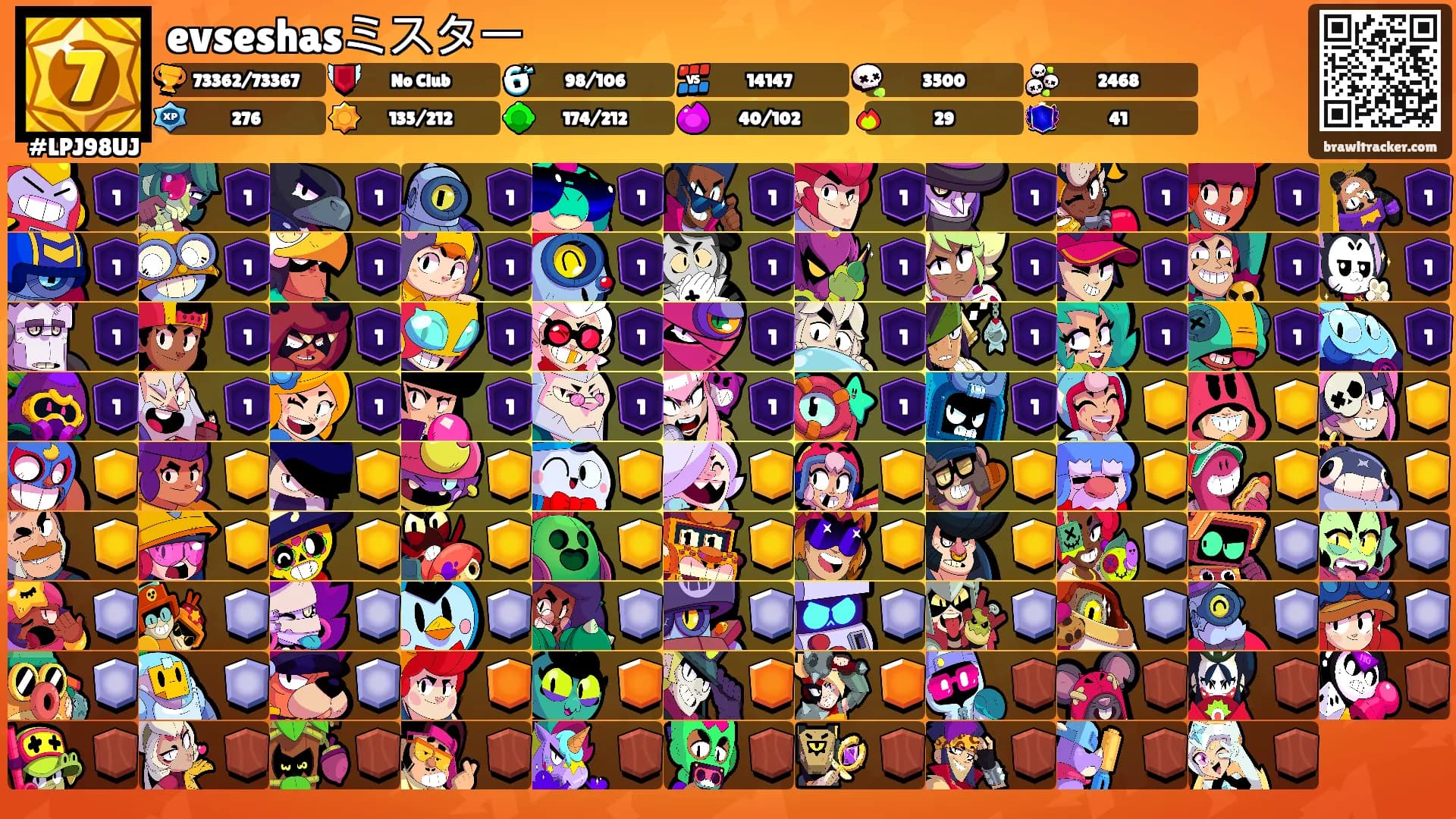 evseshasミスター's Ranks