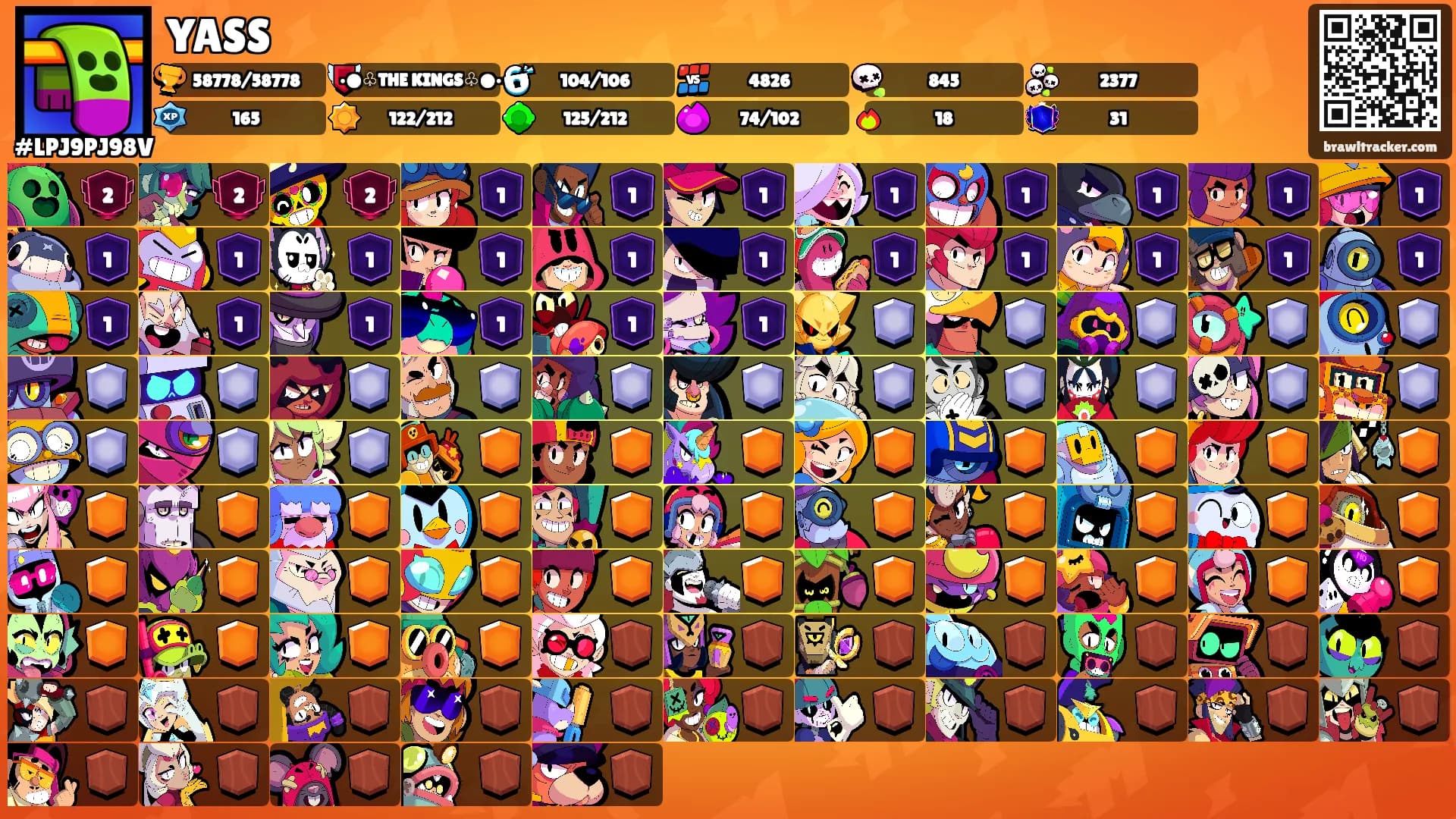 YASS's Ranks