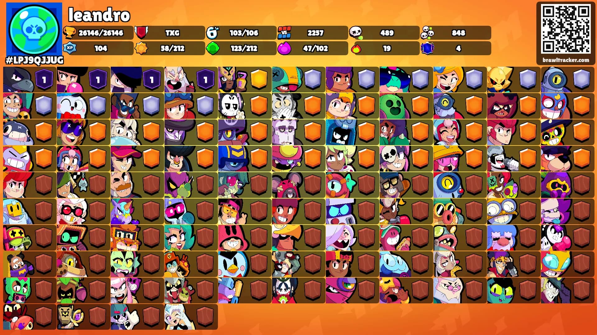 leandro's Ranks
