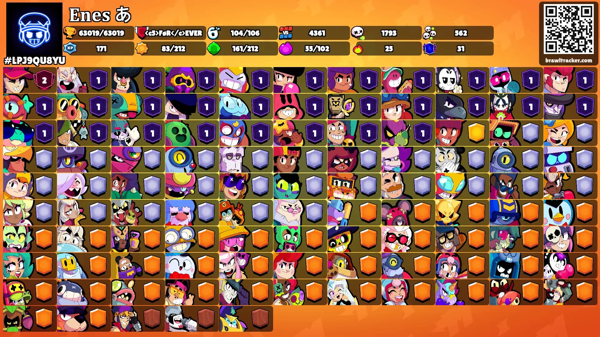𝐄𝐧𝐞𝐬 あ's Ranks
